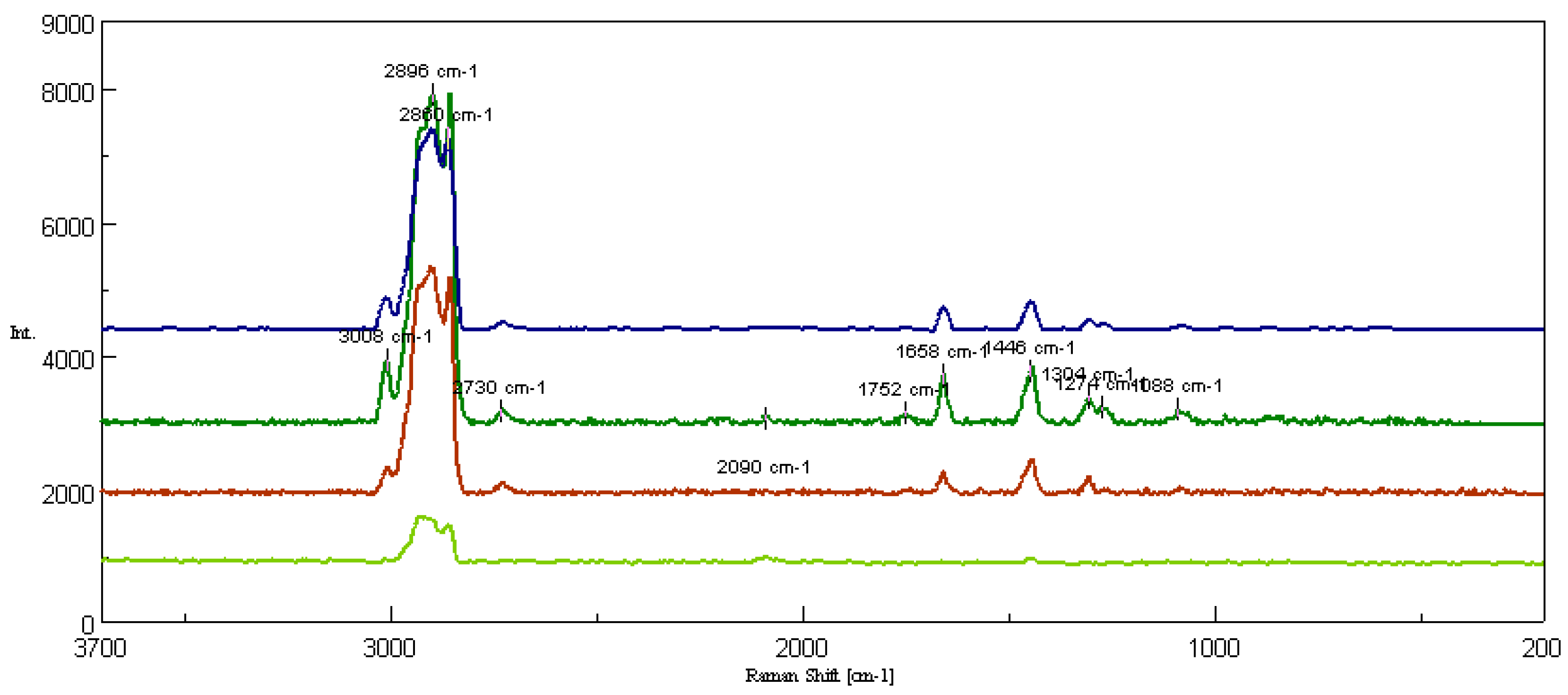 Processes 12 00565 g003