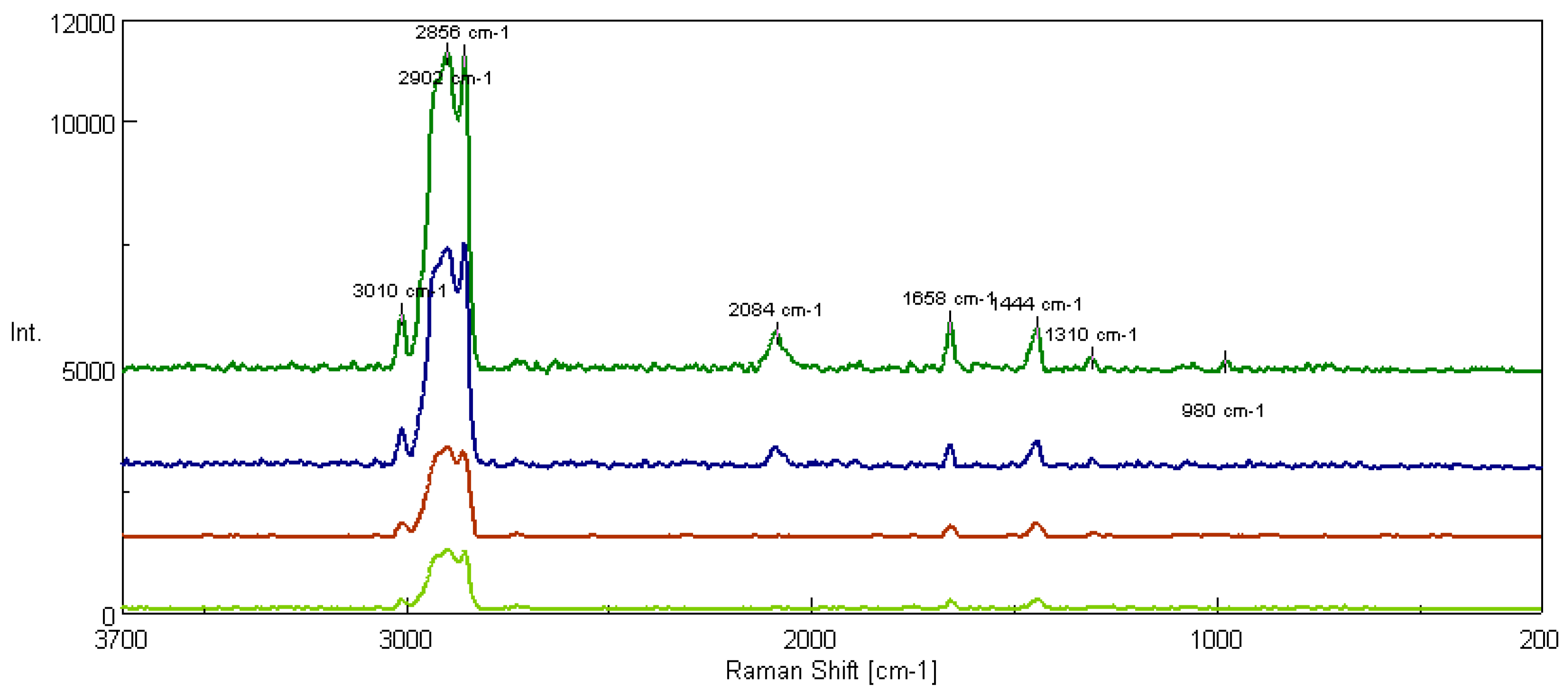 Processes 12 00565 g004