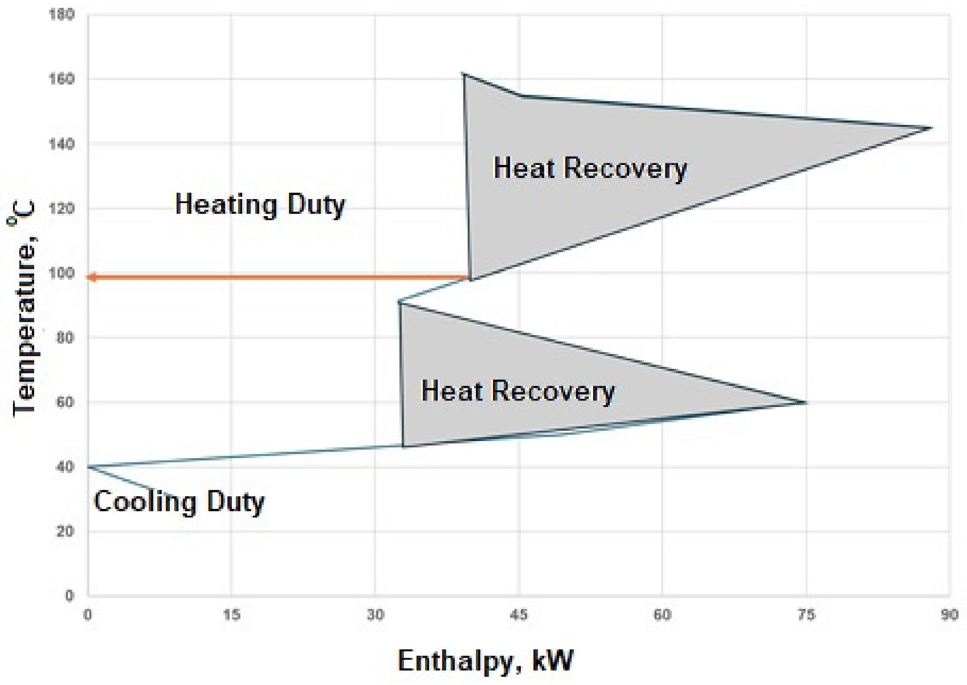 Processes 12 00569 g003