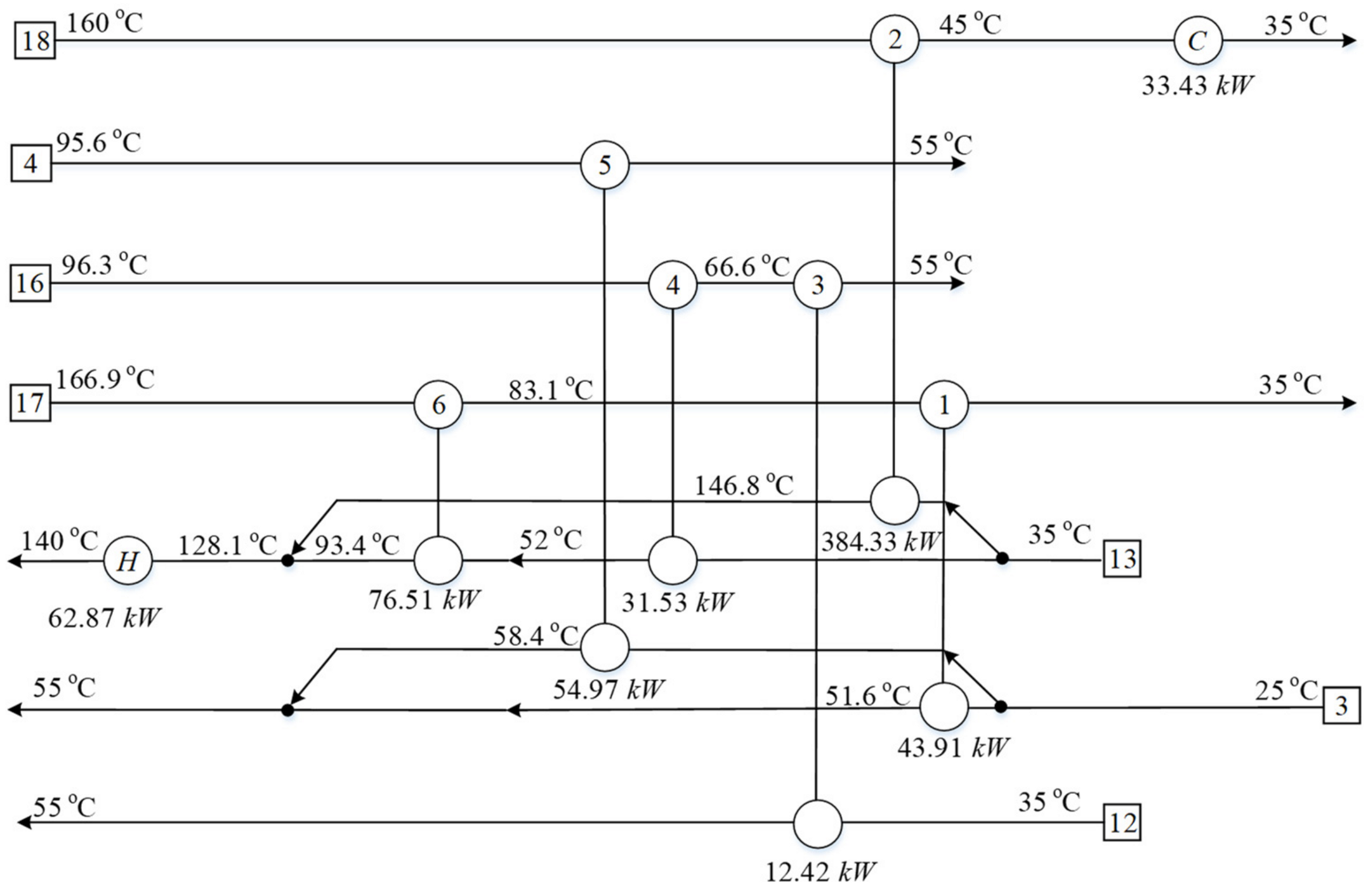 Processes 12 00569 g008
