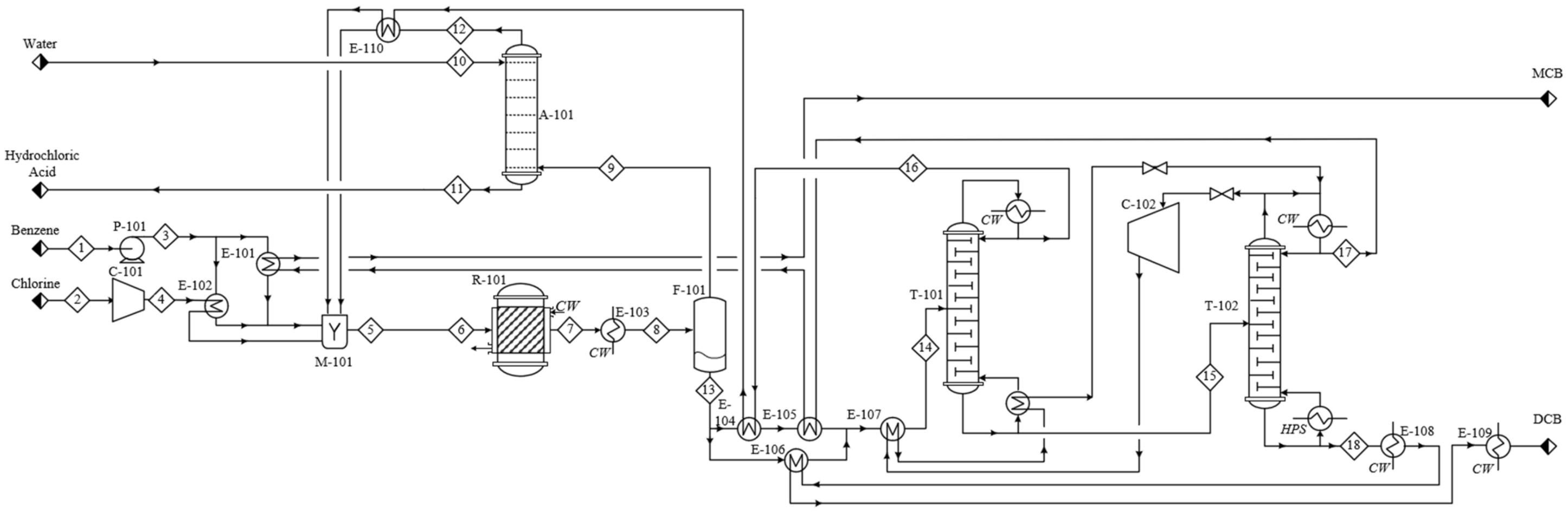 Processes 12 00569 g011