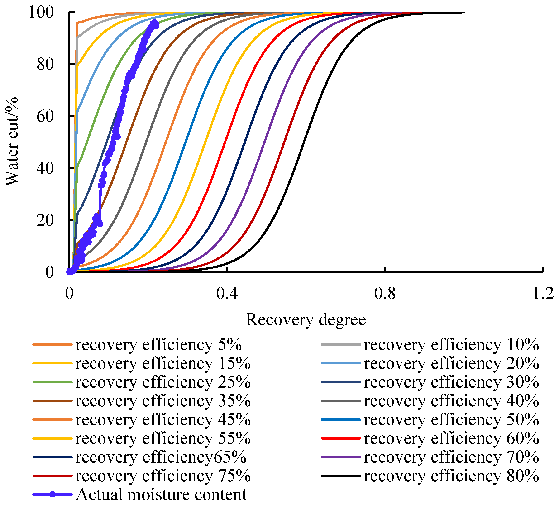 Processes 12 00571 g001