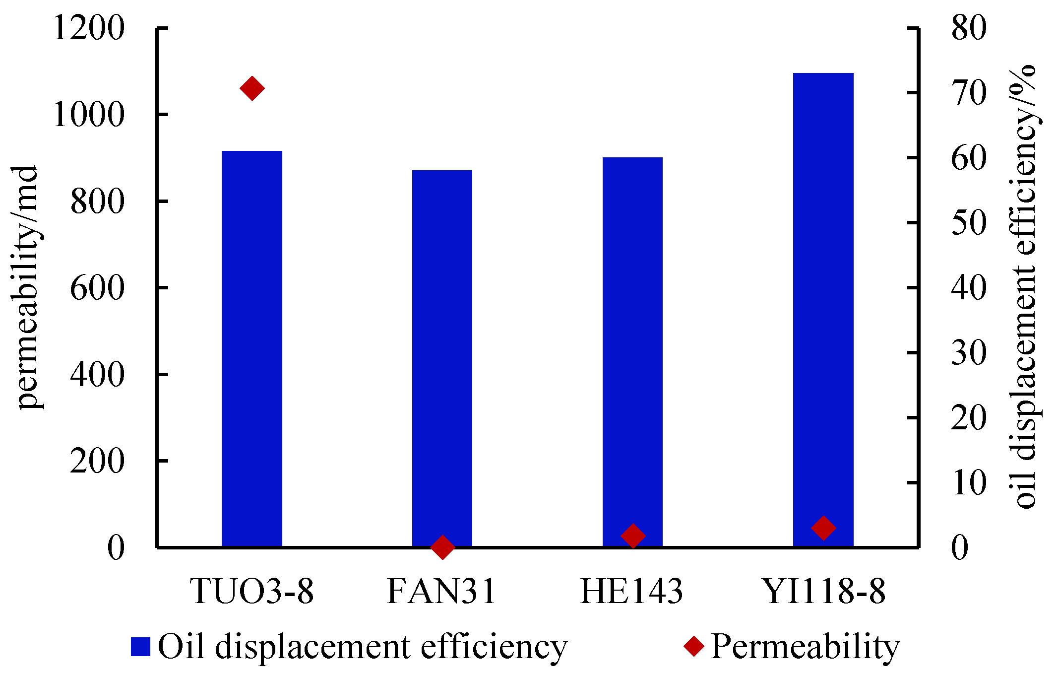 Processes 12 00571 g005