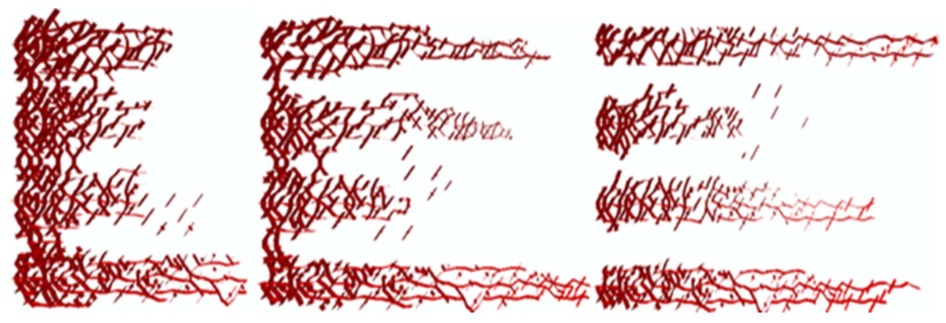 Processes 12 00571 g007