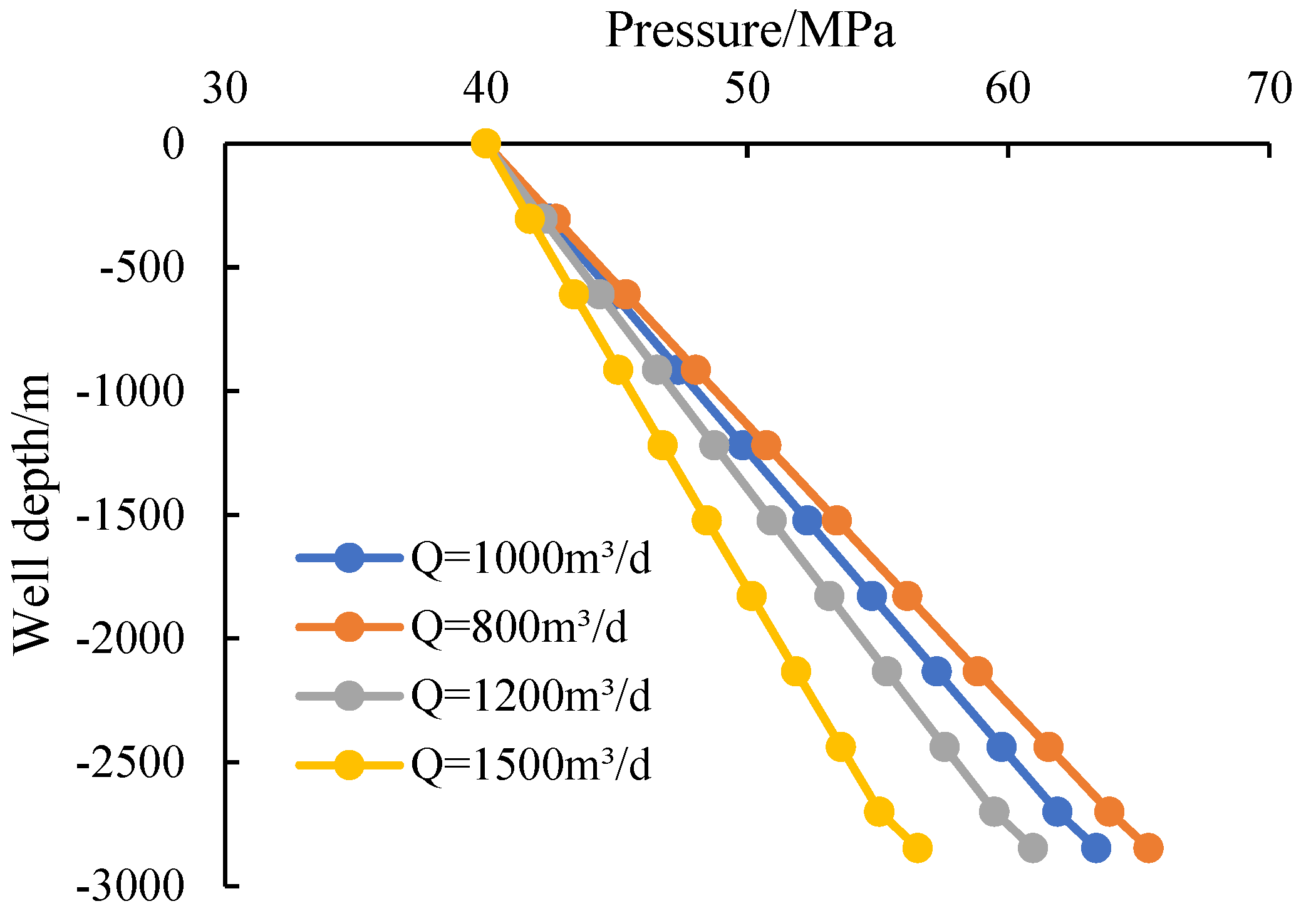 Processes 12 00571 g012