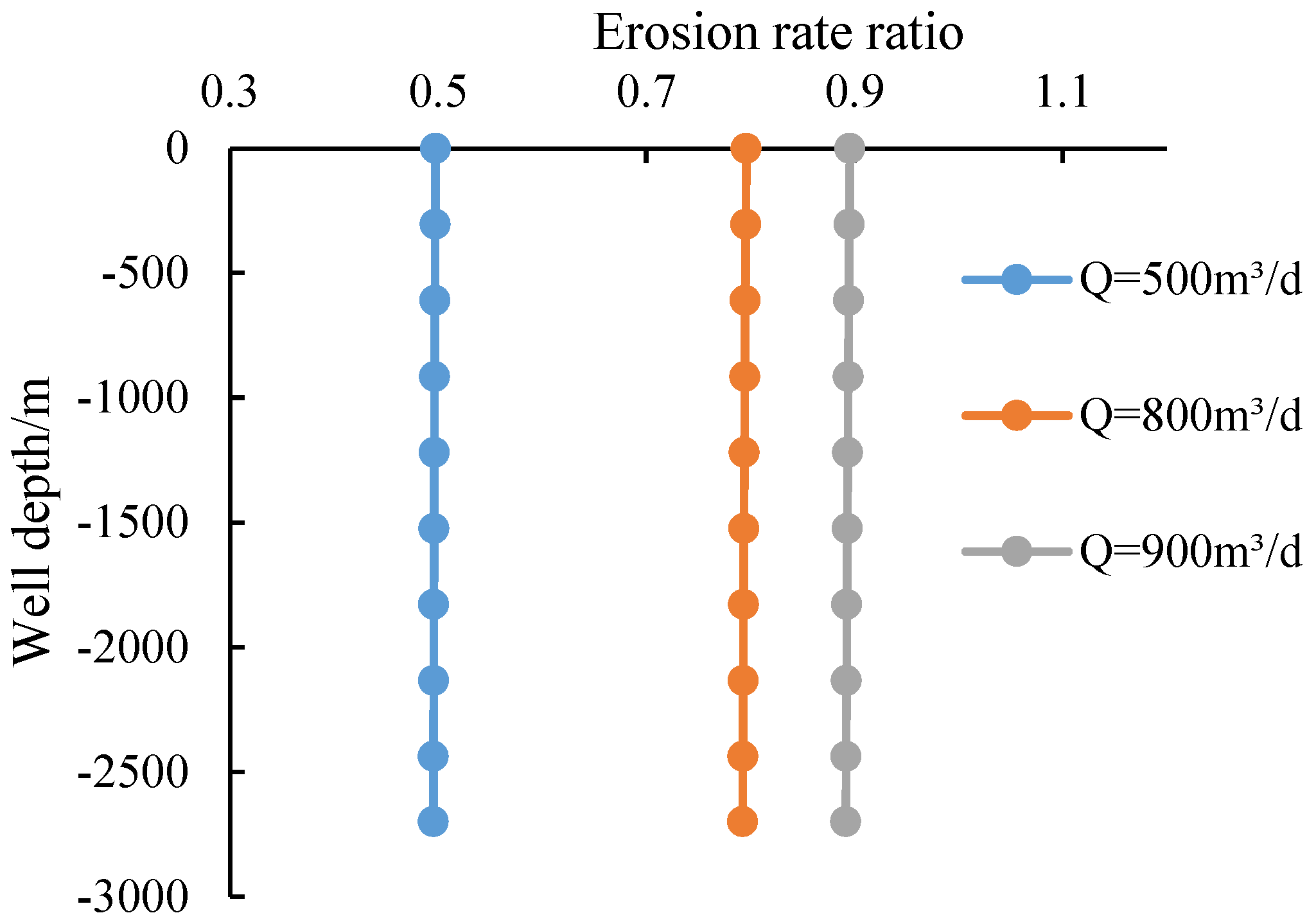Processes 12 00571 g013