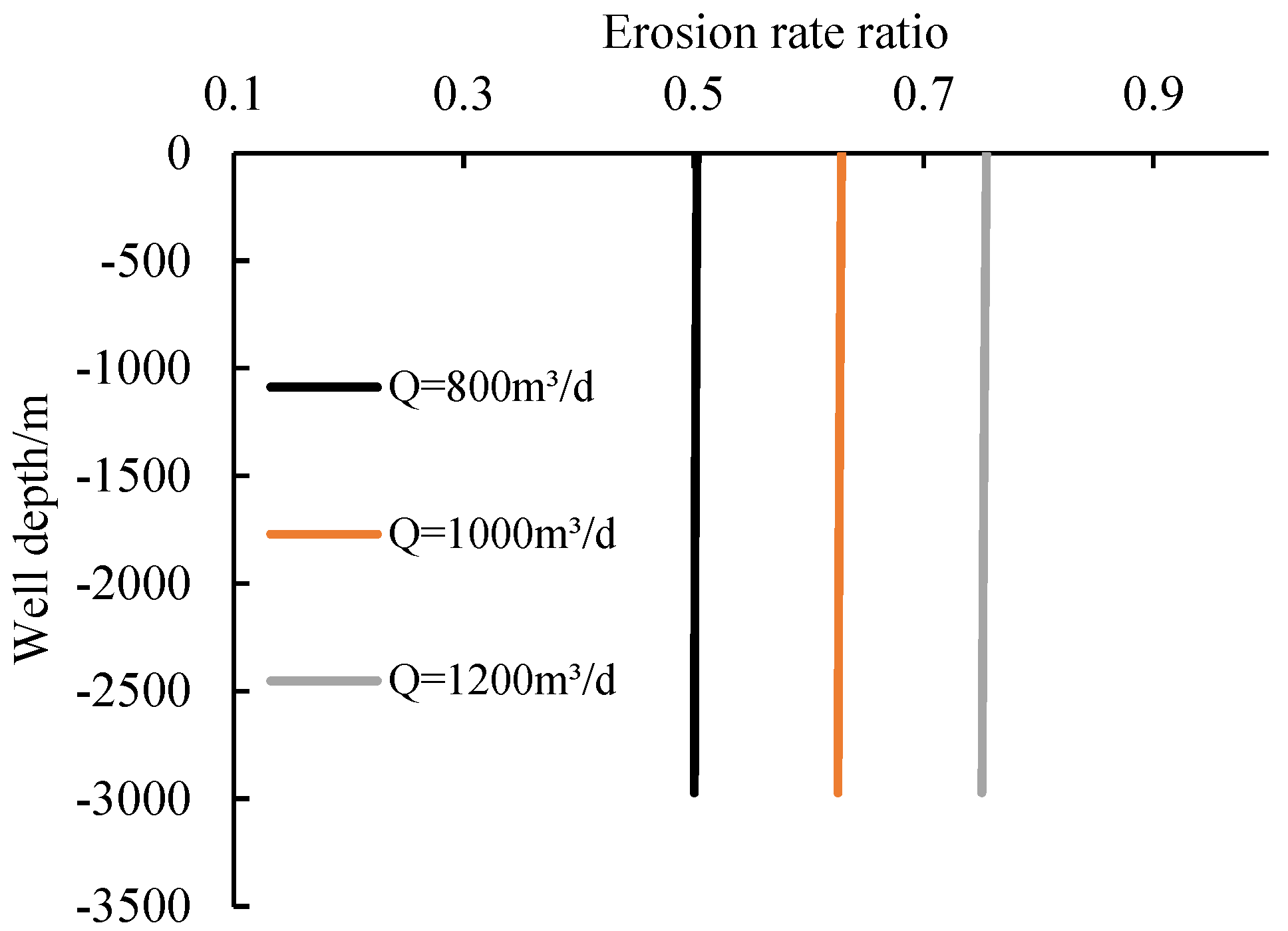 Processes 12 00571 g014