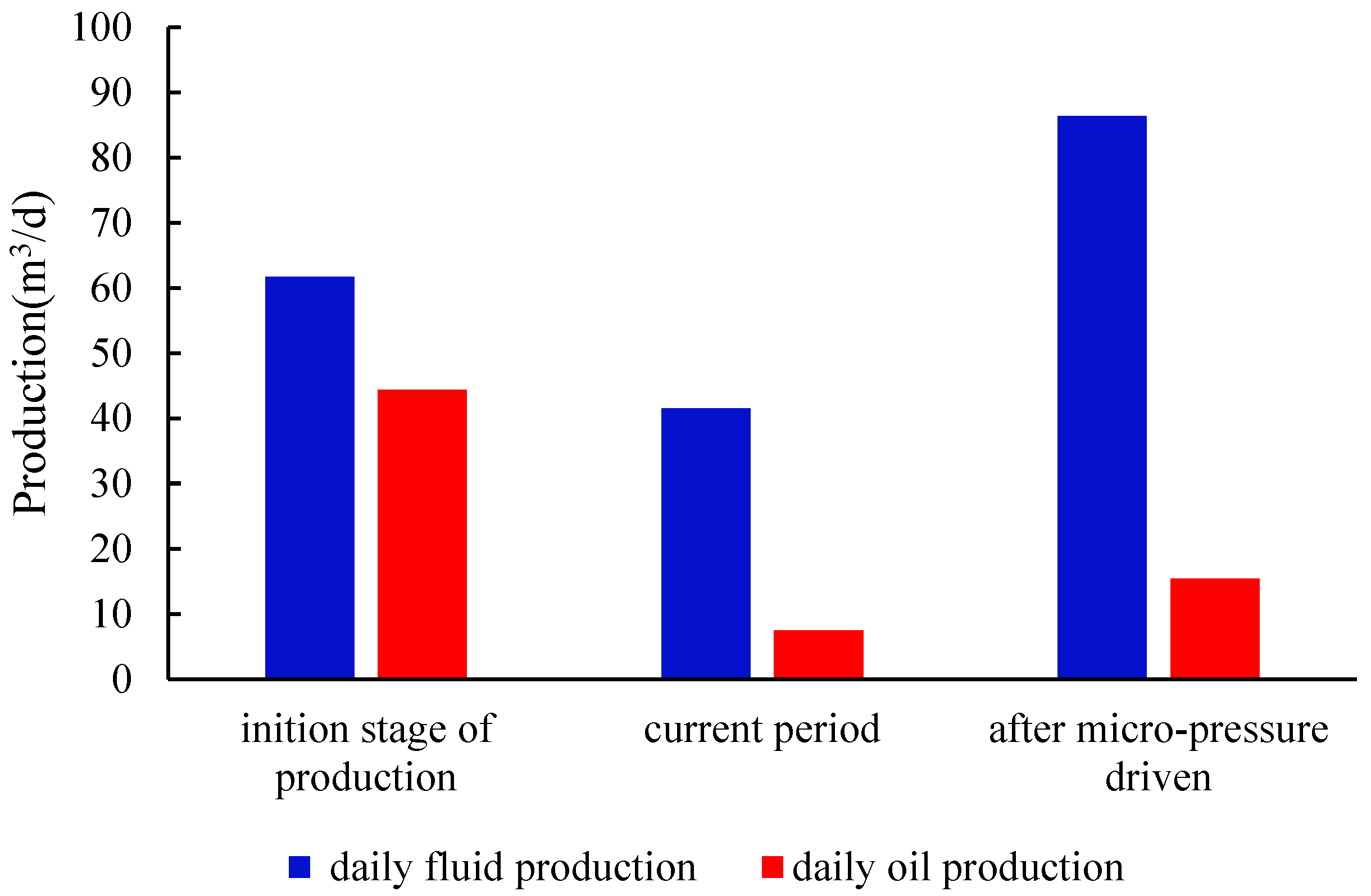 Processes 12 00571 g017