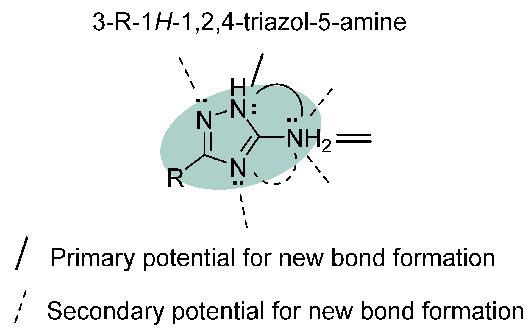 Processes 12 00573 g001