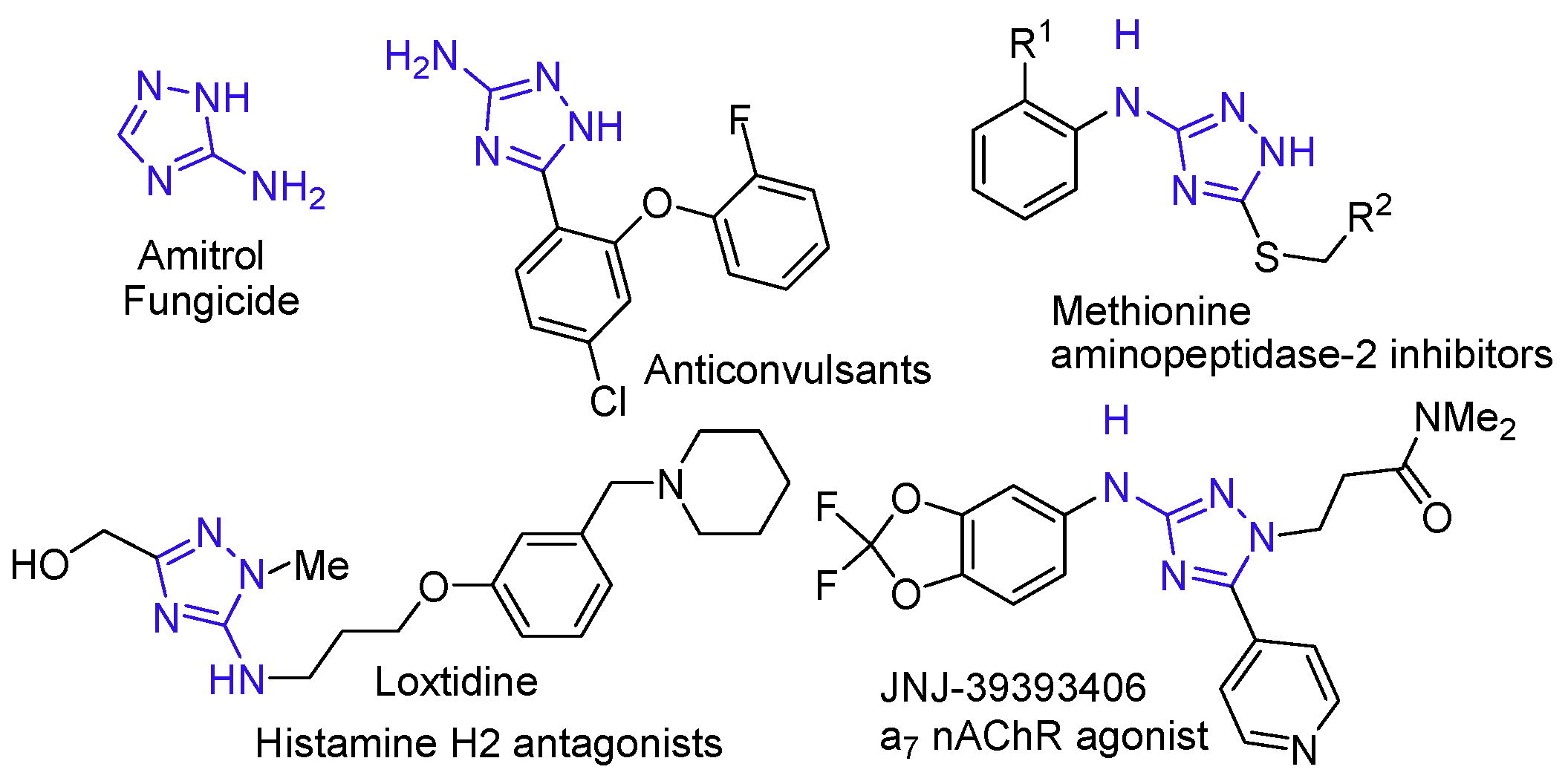 Processes 12 00573 g002