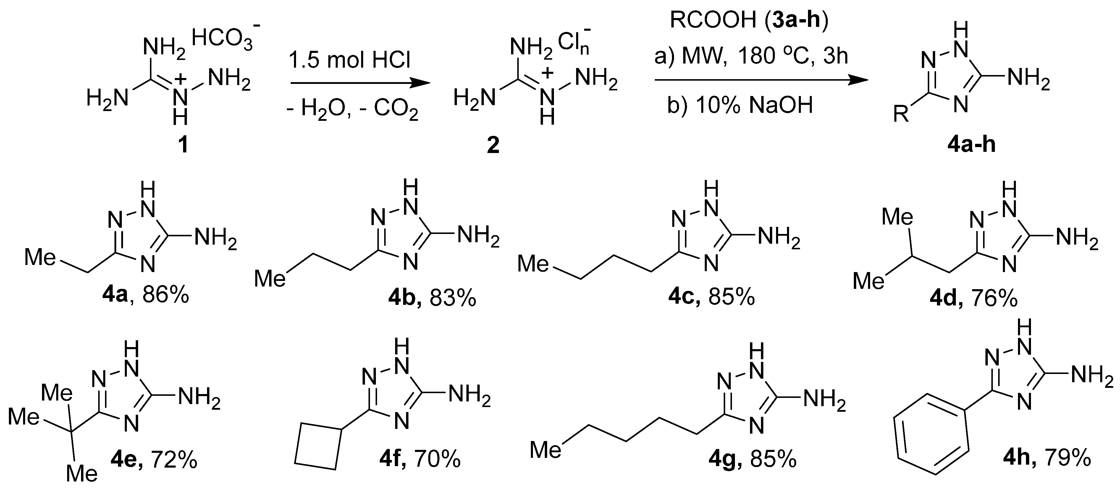 Processes 12 00573 sch001