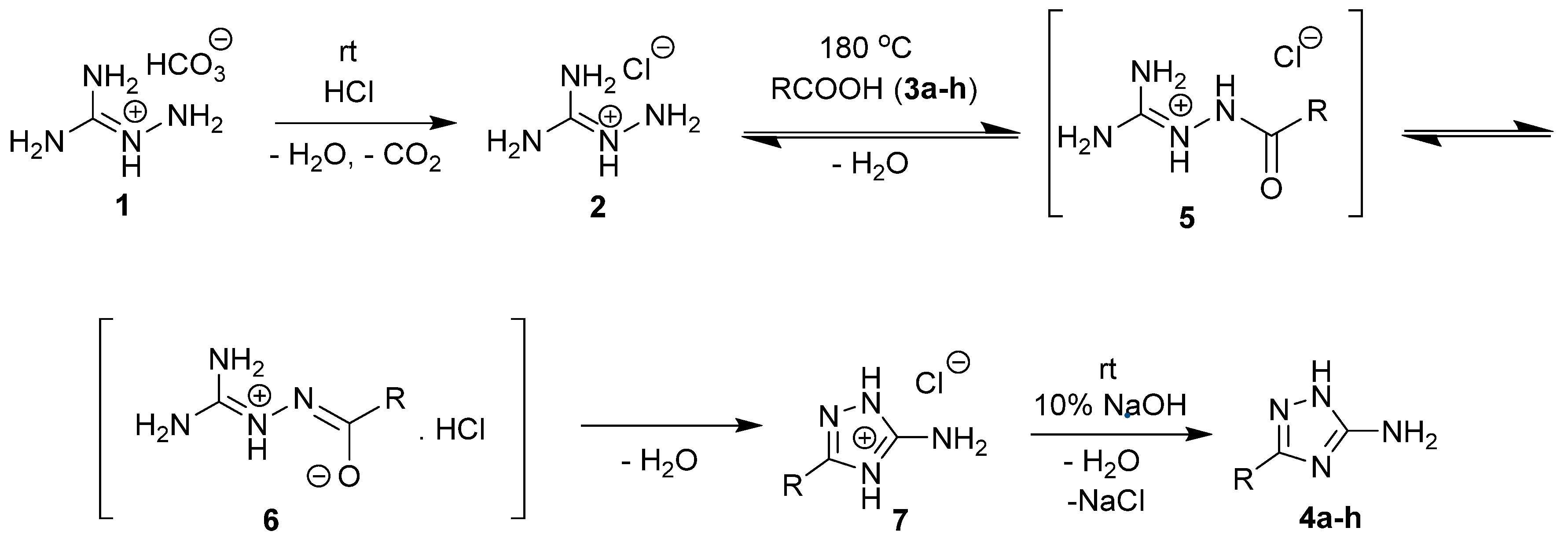 Processes 12 00573 sch002