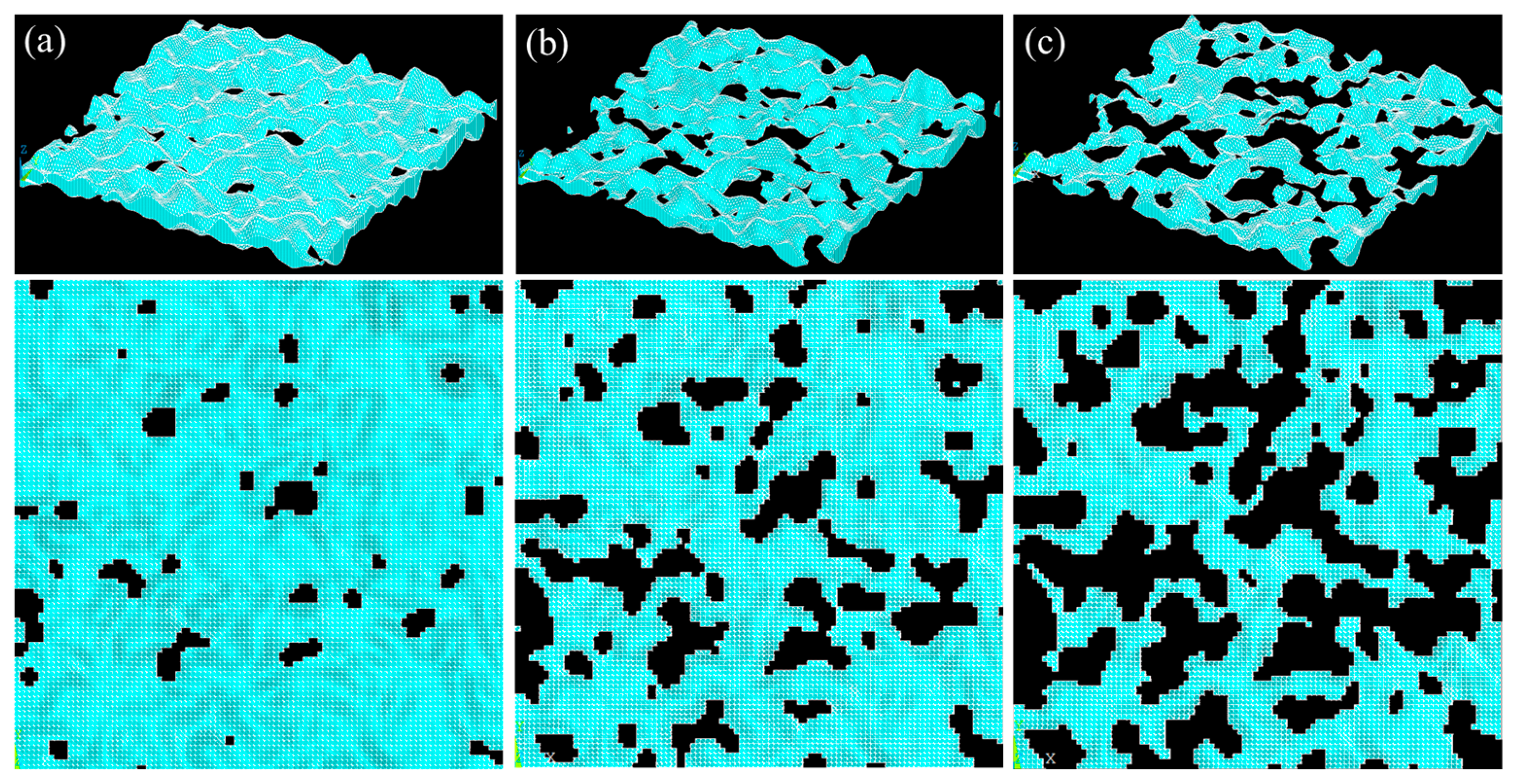Processes 12 00574 g009