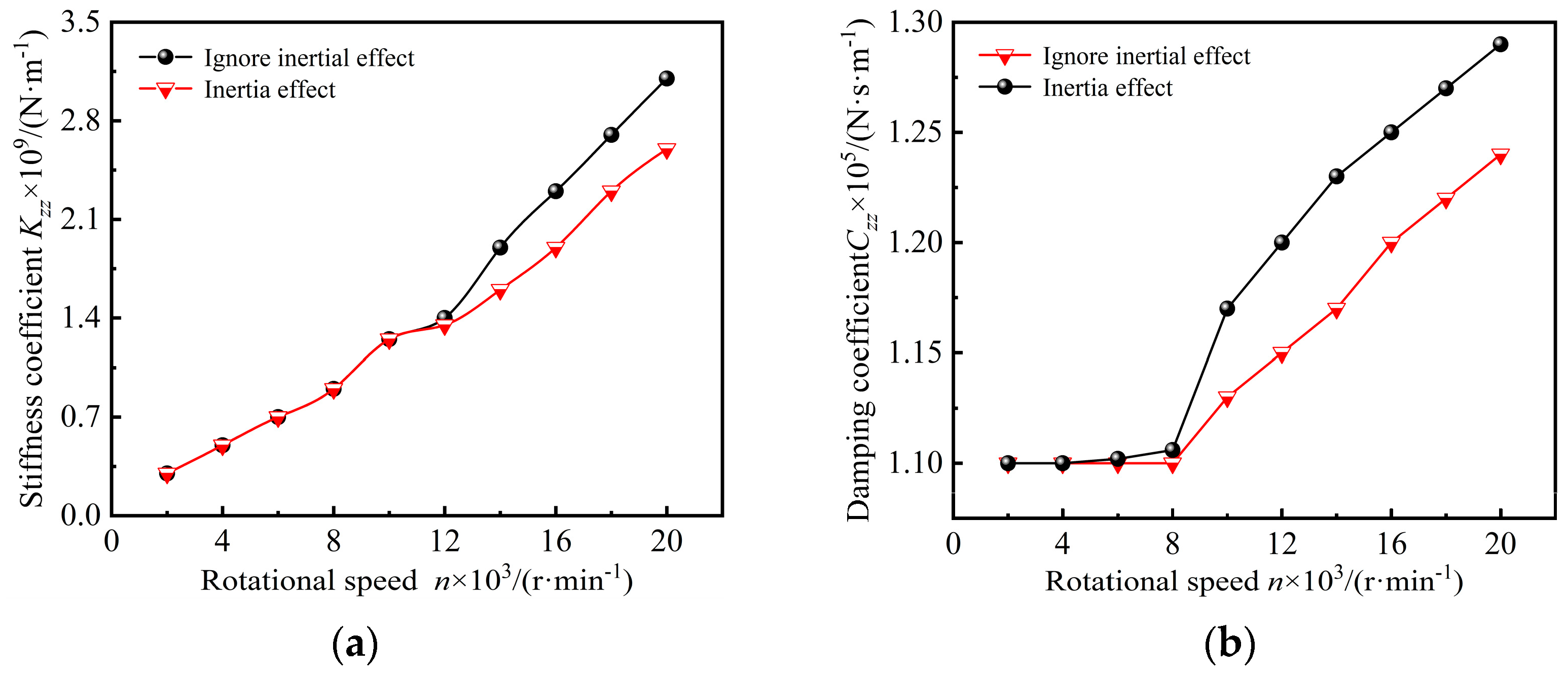 Processes 12 00575 g004 Processes 12 00575 g004