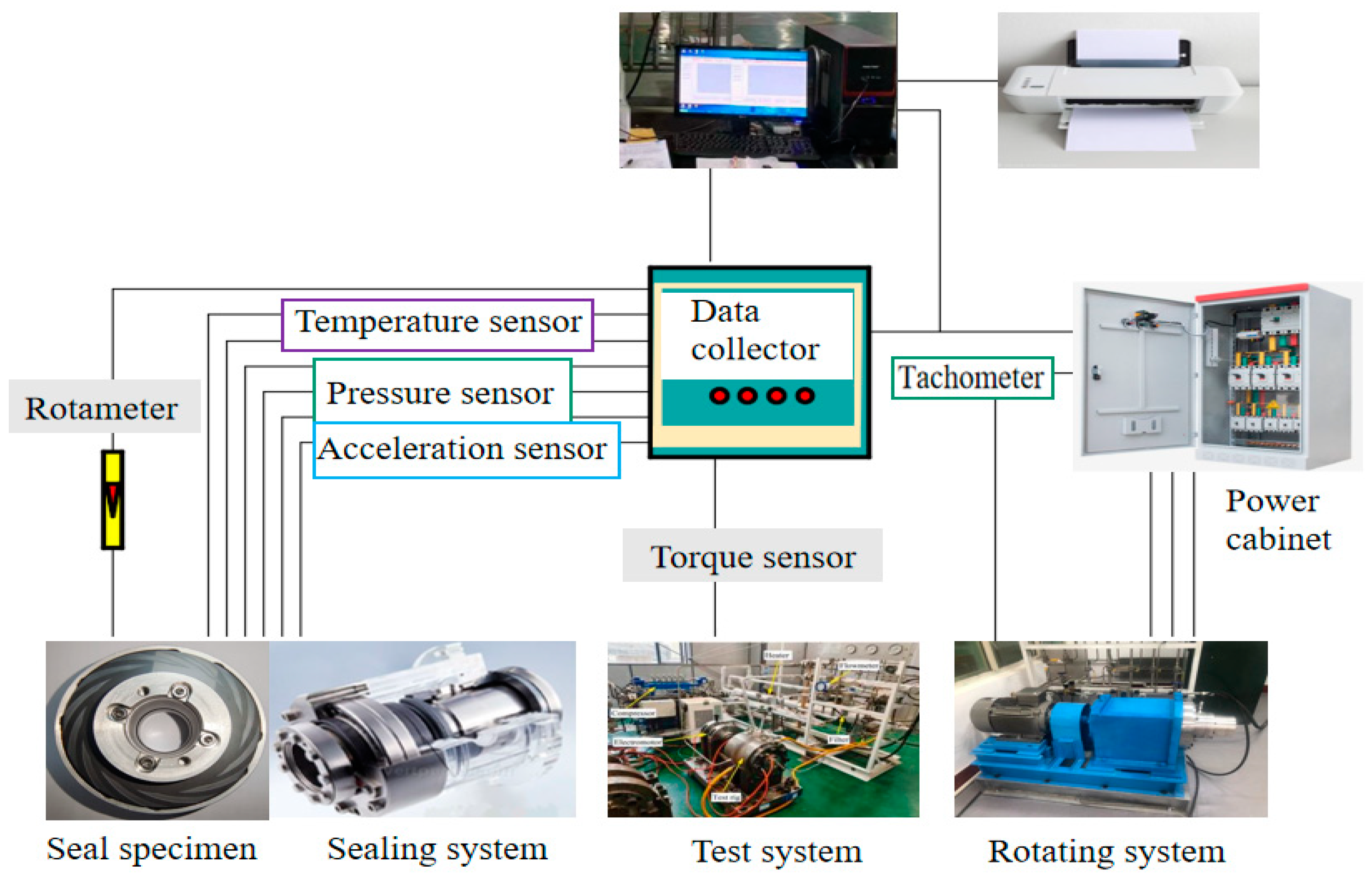 Processes 12 00575 g005 Processes 12 00575 g005