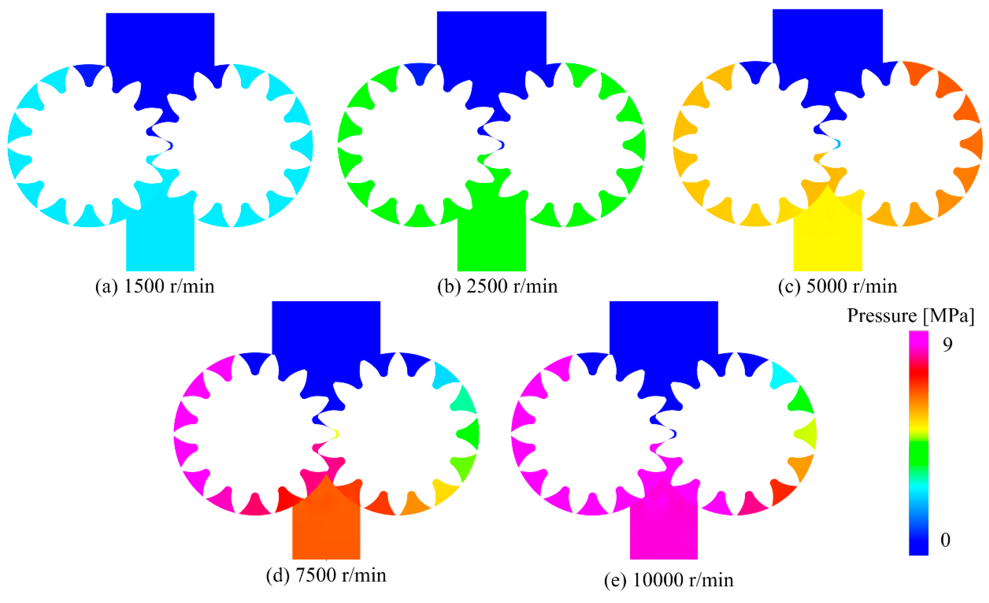 Processes 12 00576 g012
