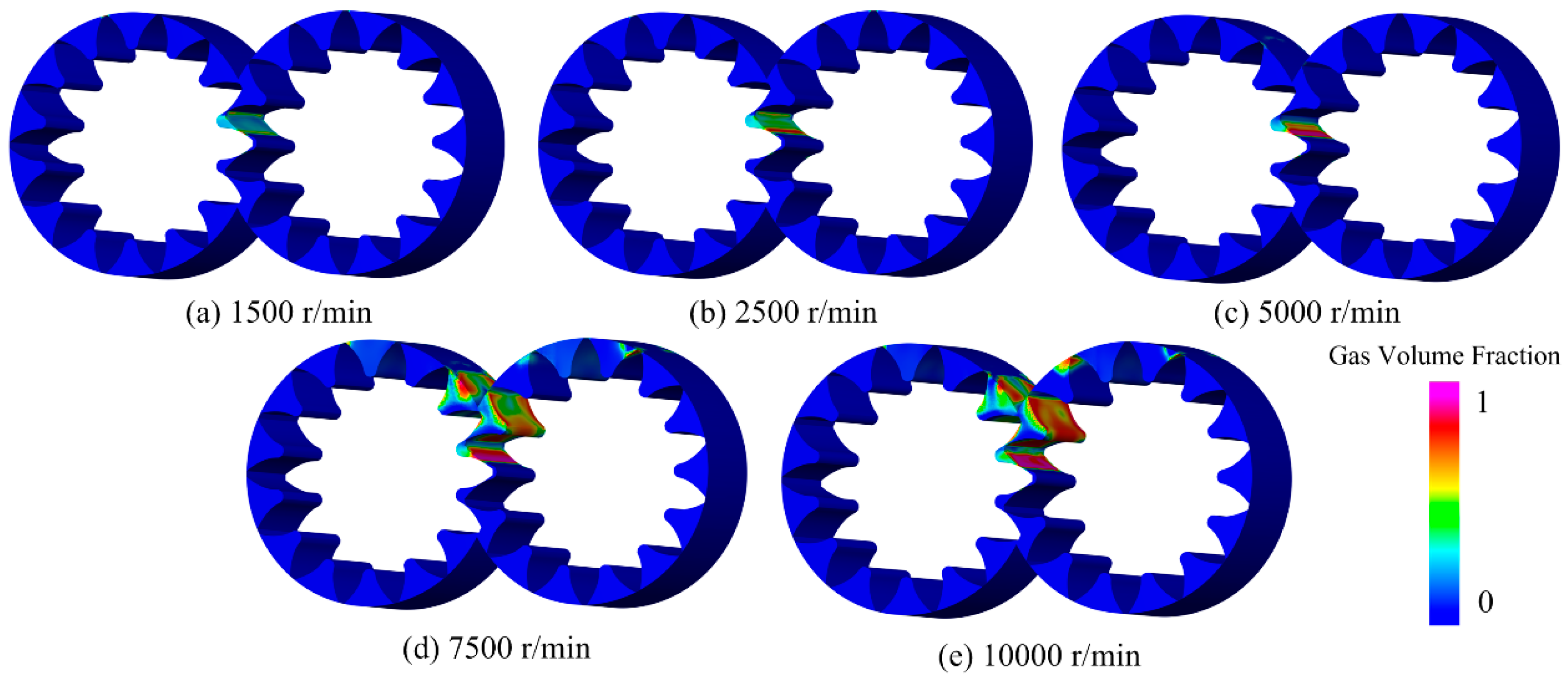 Processes 12 00576 g015