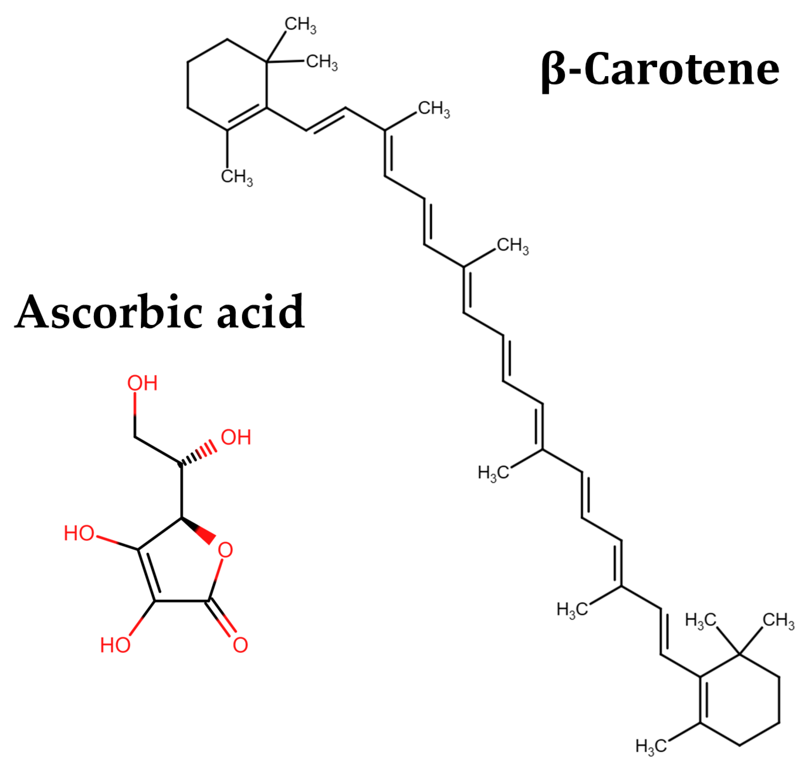 Processes 12 00581 g006