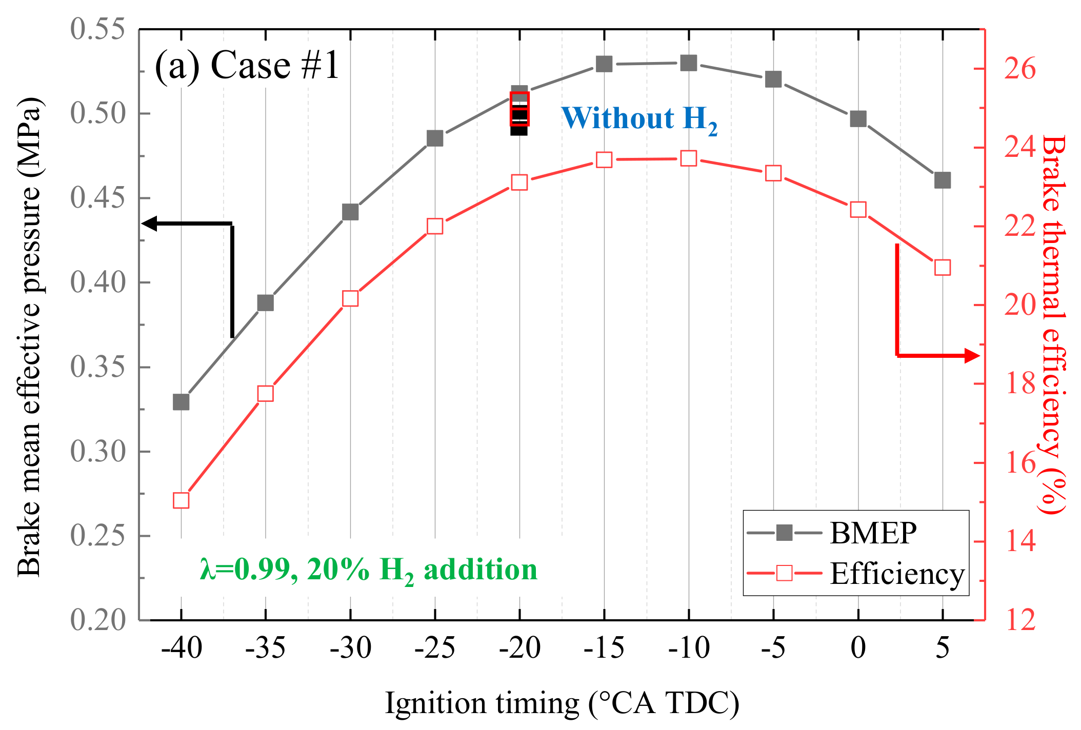 Processes 12 00585 g005a