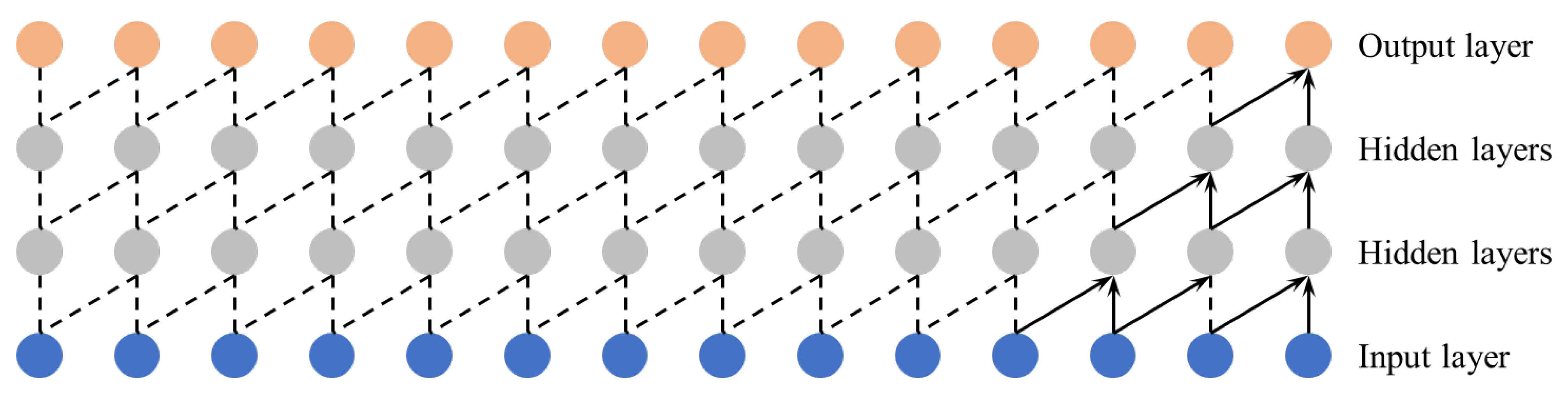 Processes 12 00587 g002