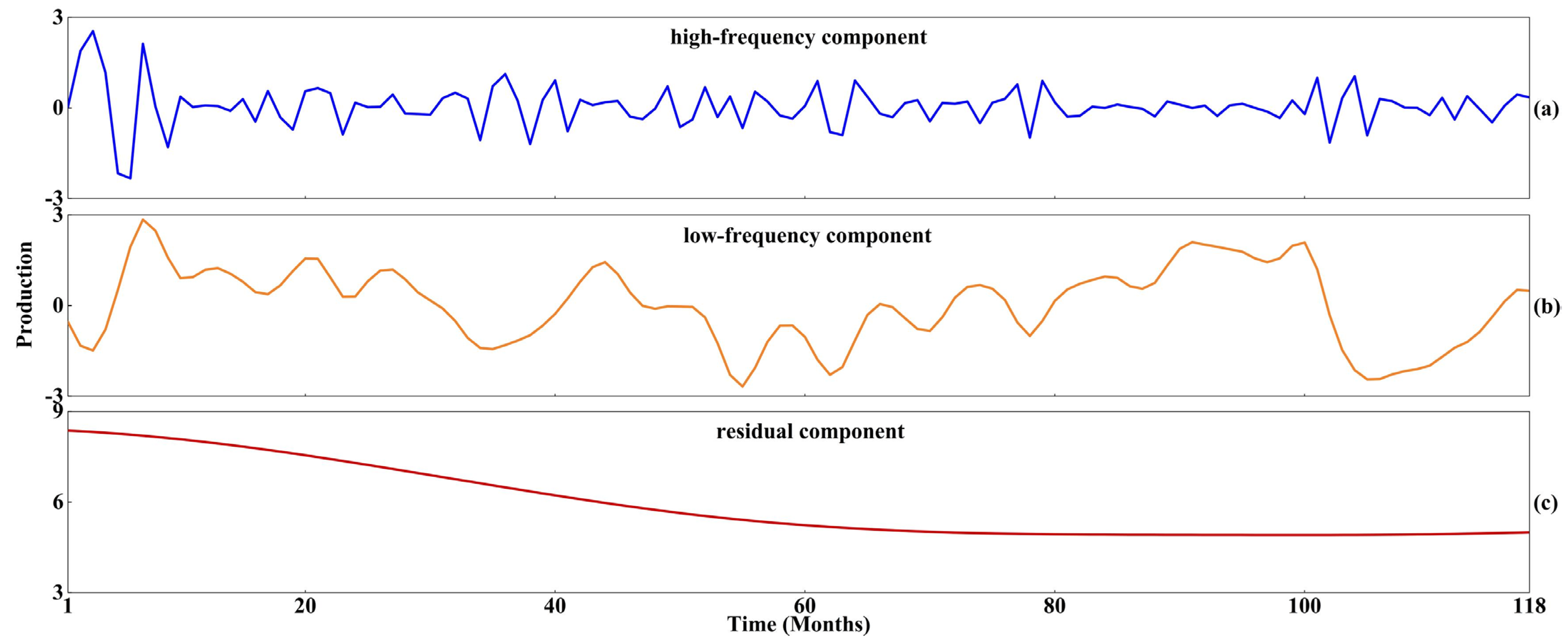 Processes 12 00587 g008