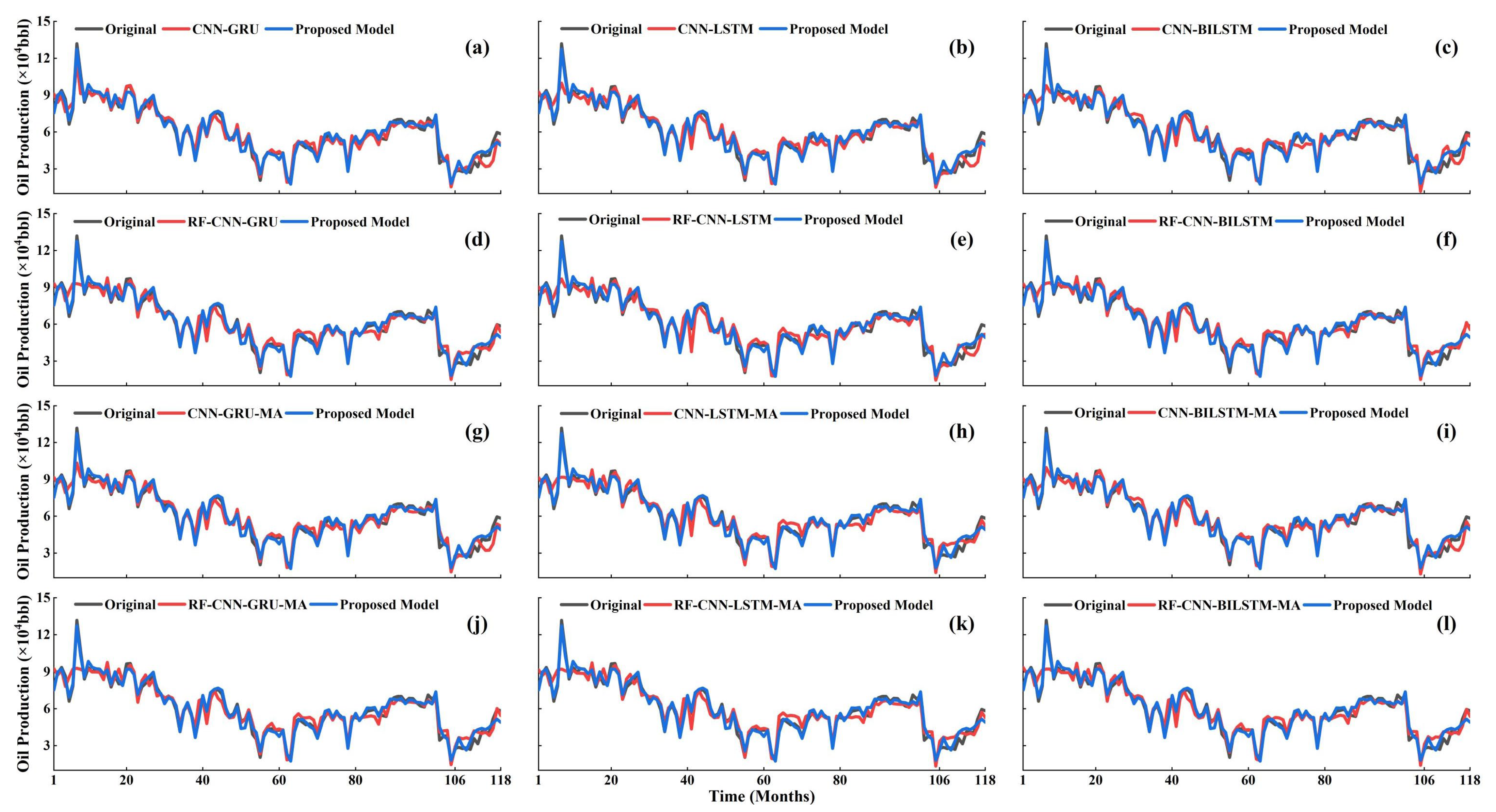 Processes 12 00587 g010
