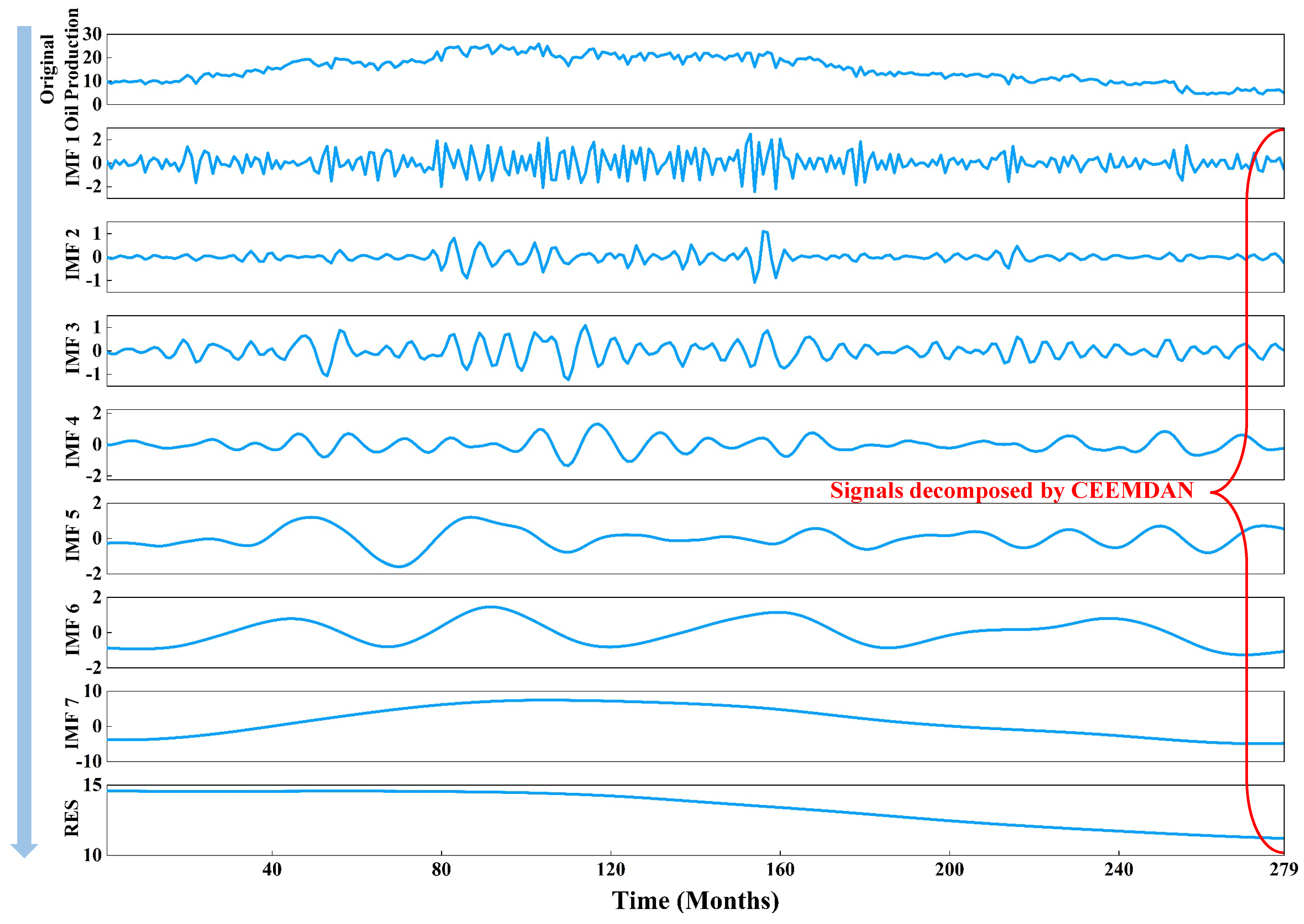 Processes 12 00587 g011