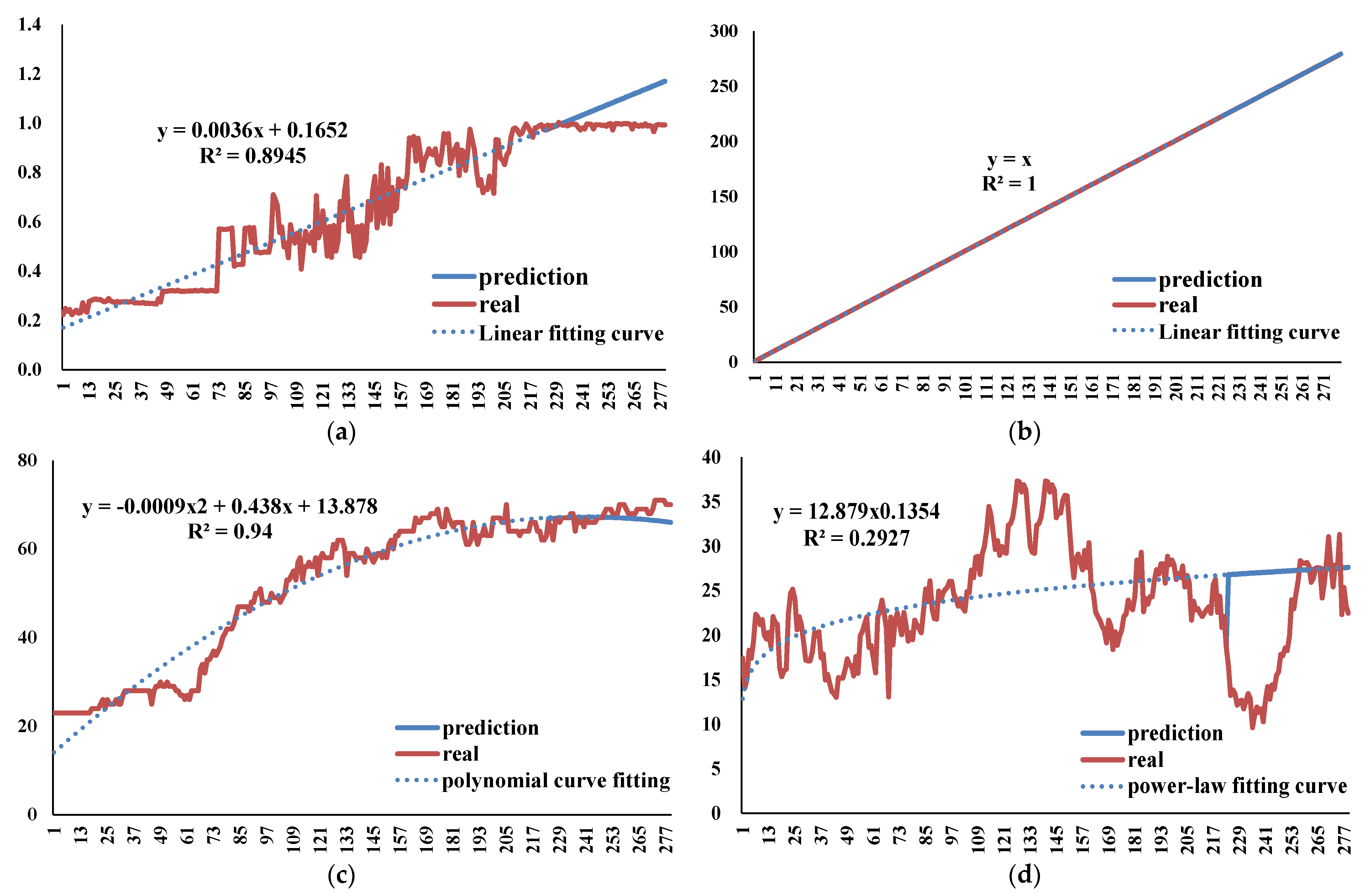 Processes 12 00587 g013