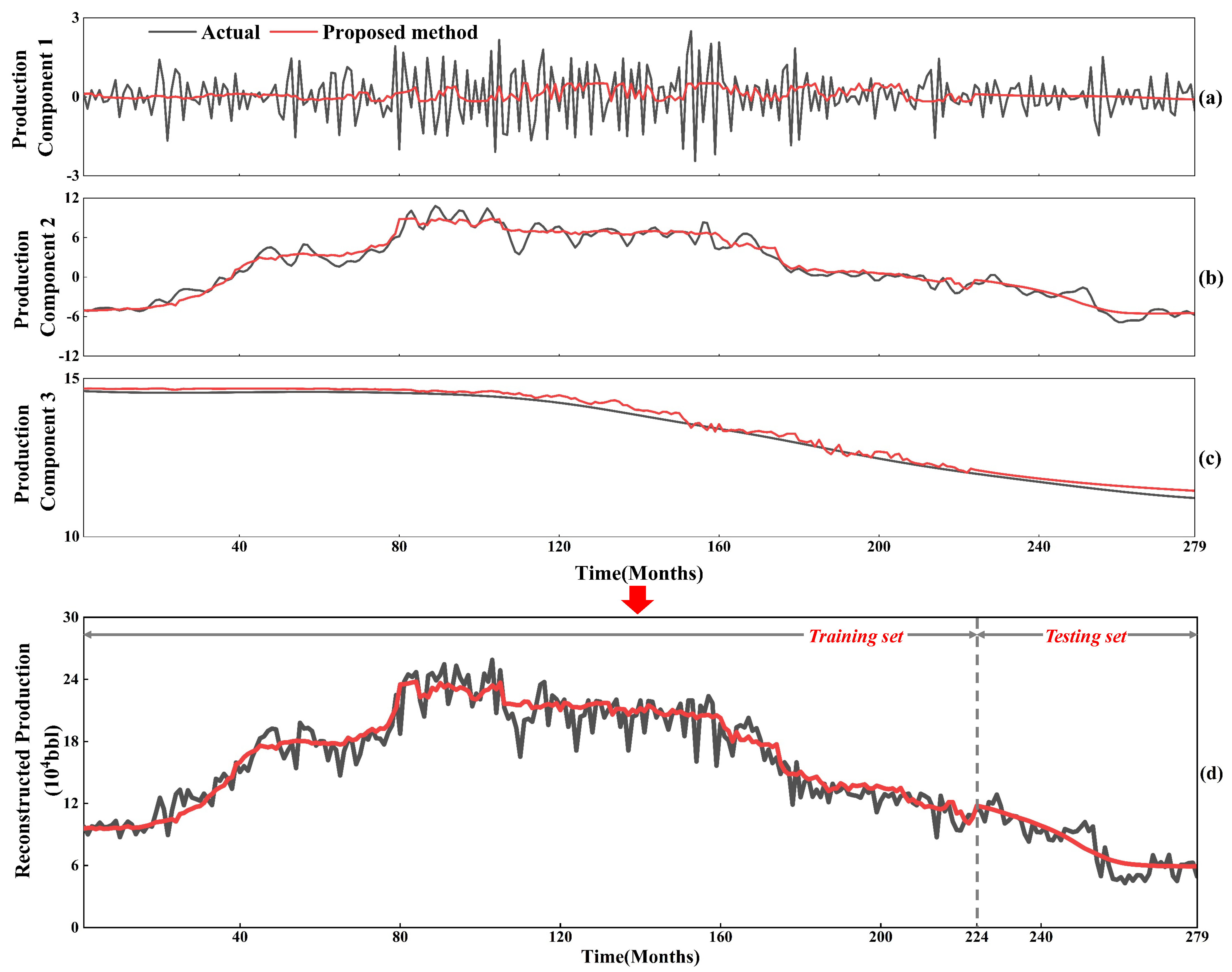 Processes 12 00587 g014