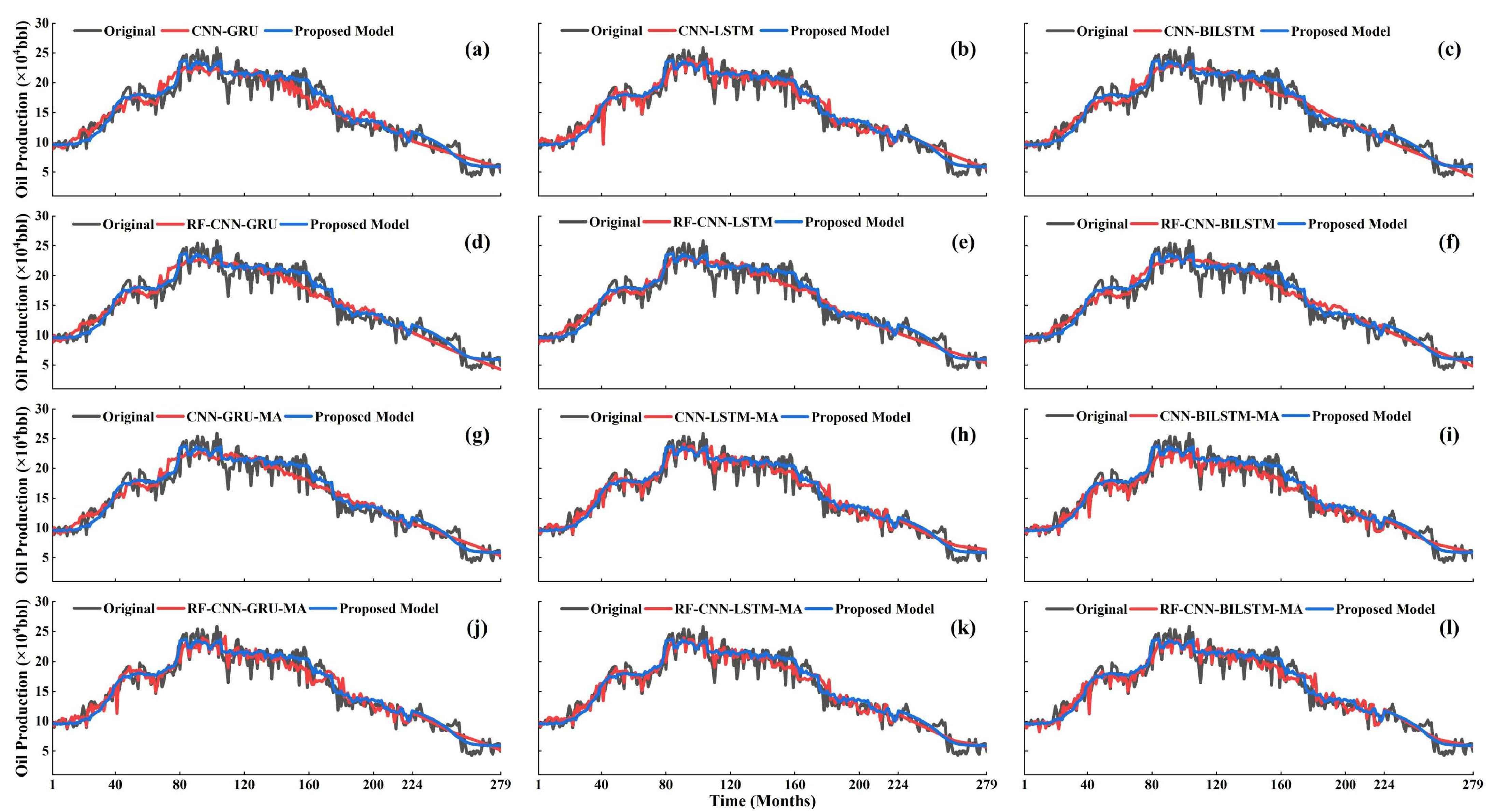 Processes 12 00587 g016