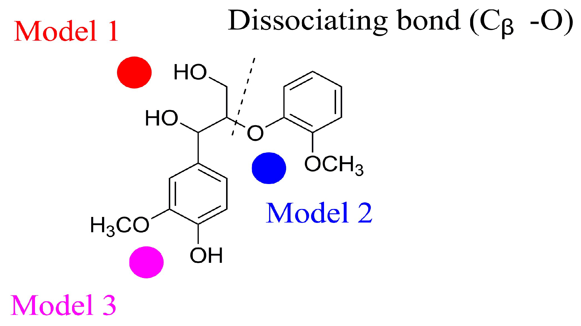 Processes 12 00589 g004 Processes 12 00589 g004