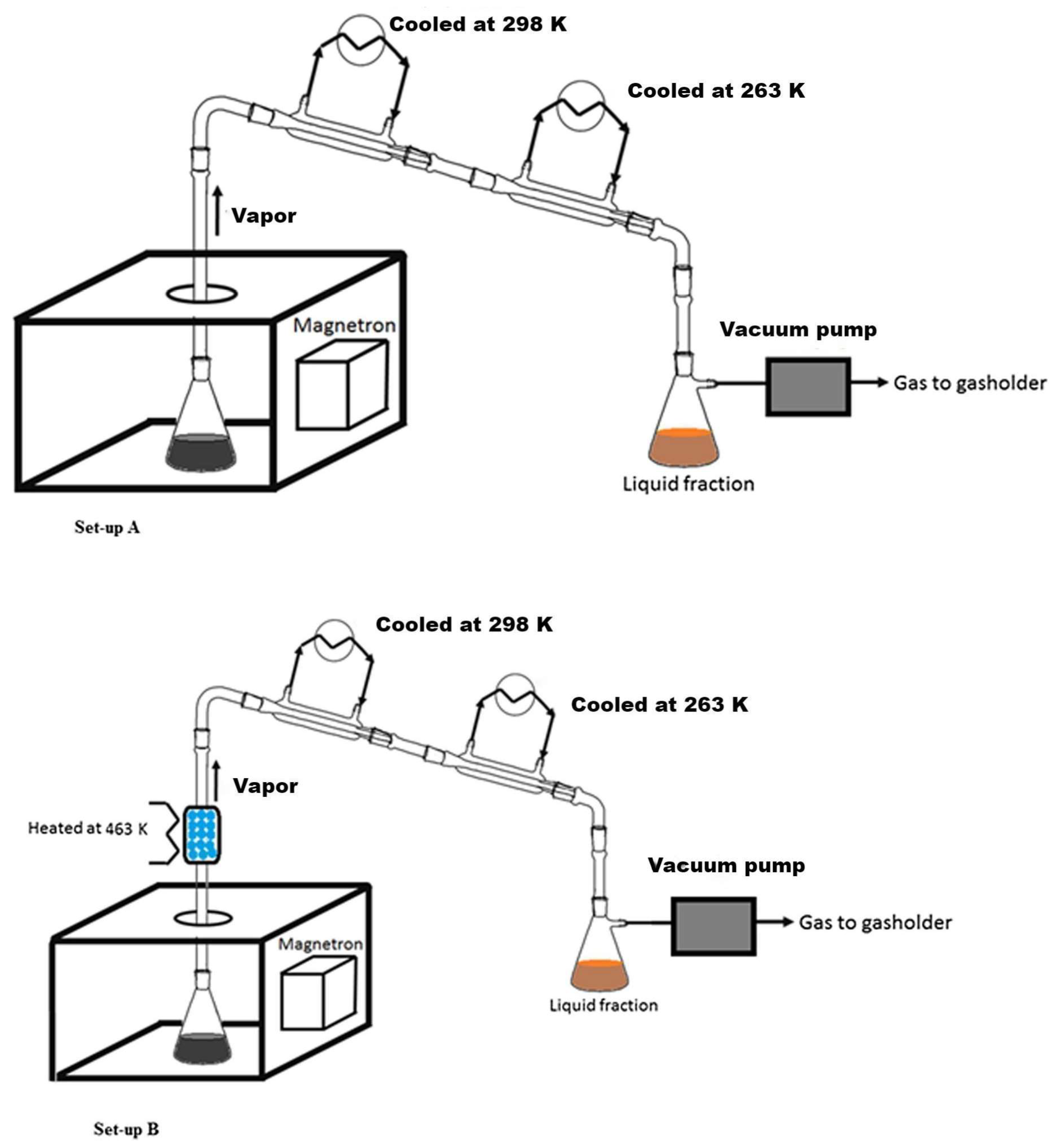 Processes 12 00589 g009 Processes 12 00589 g009