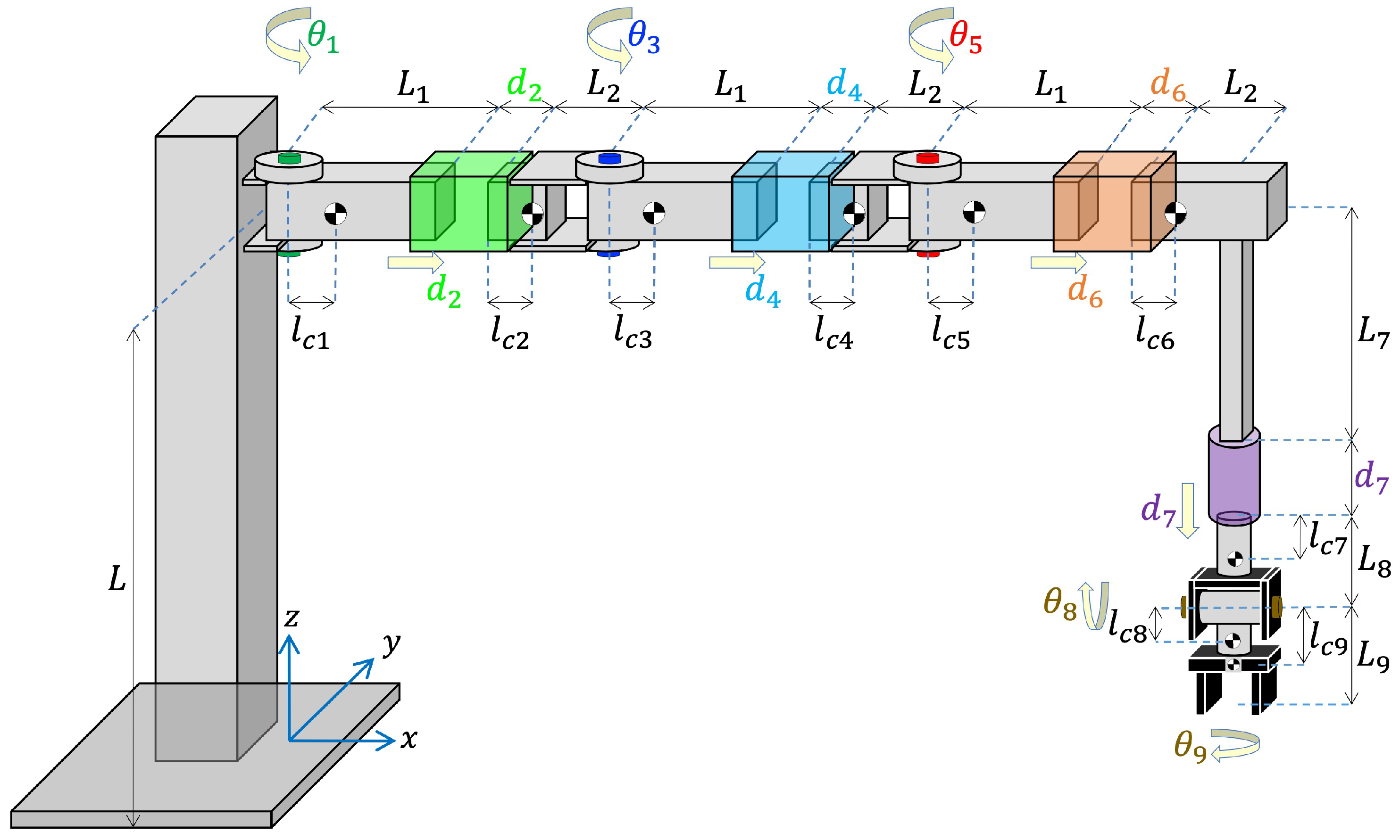Processes 12 00593 g002