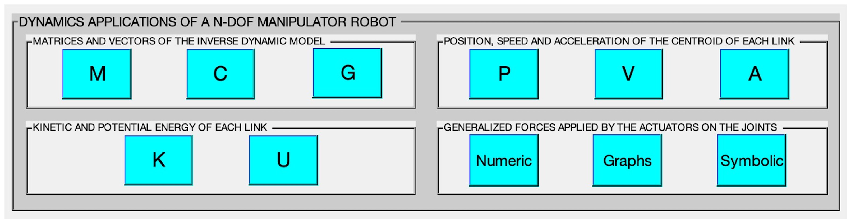 Processes 12 00593 g005
