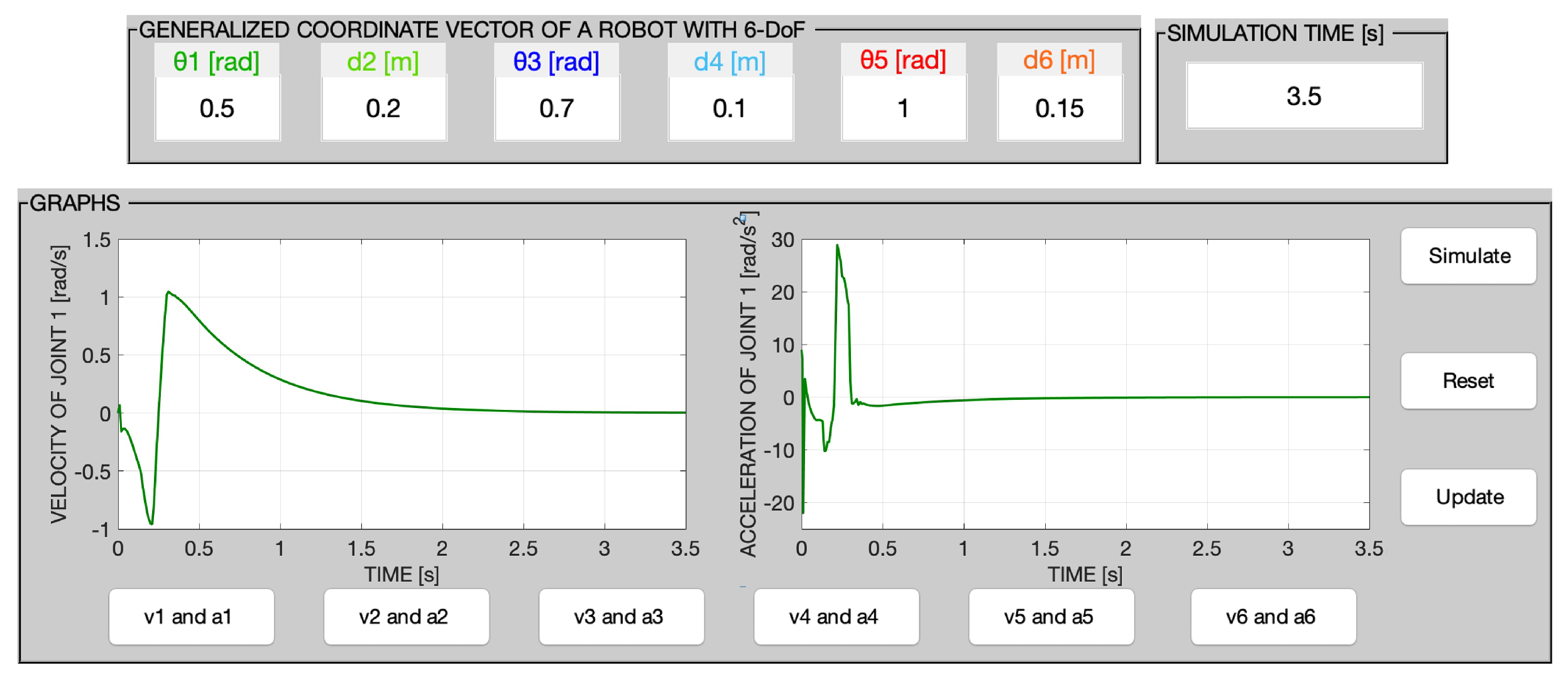 Processes 12 00593 g012