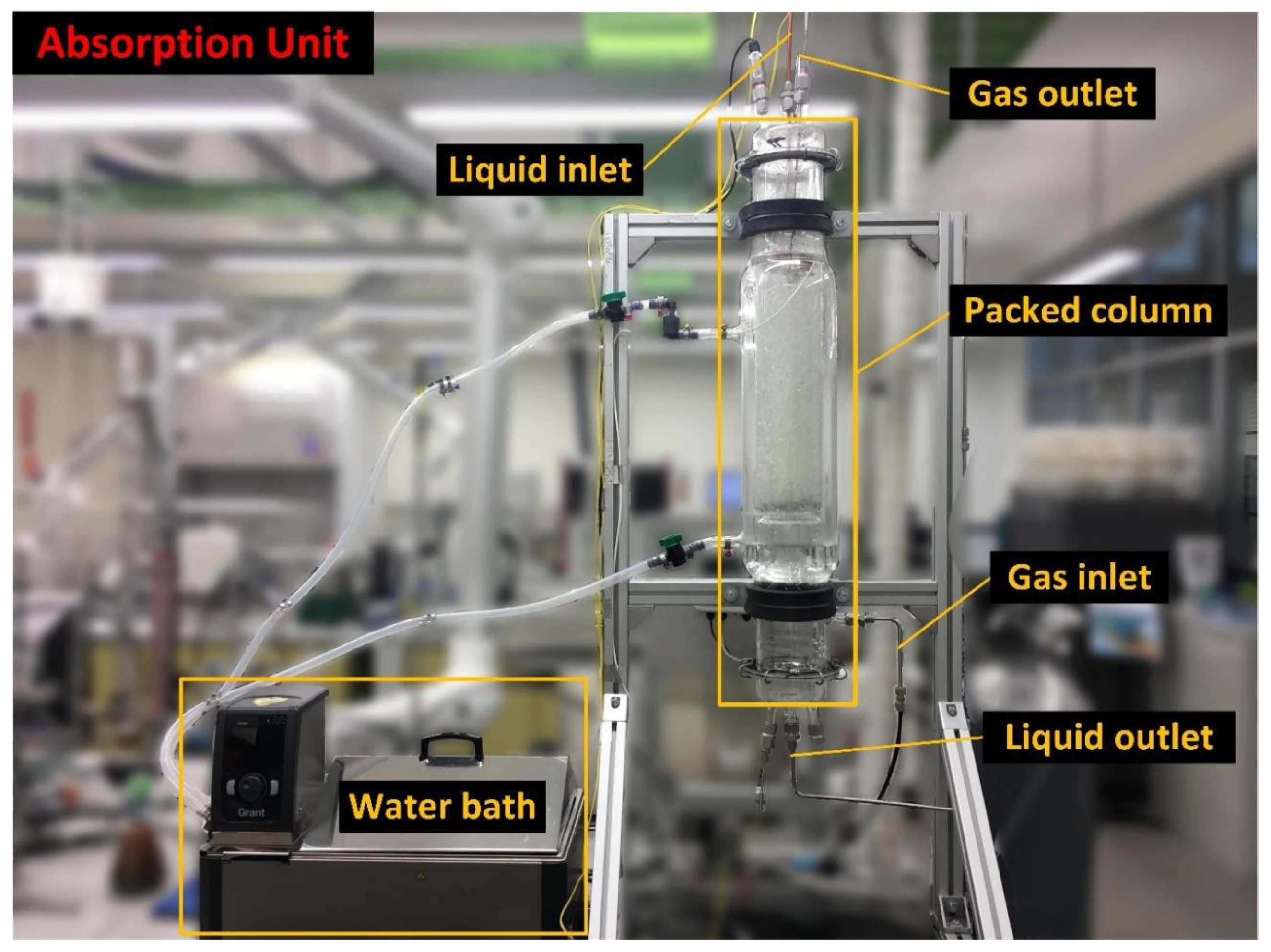 Processes 12 00596 g002