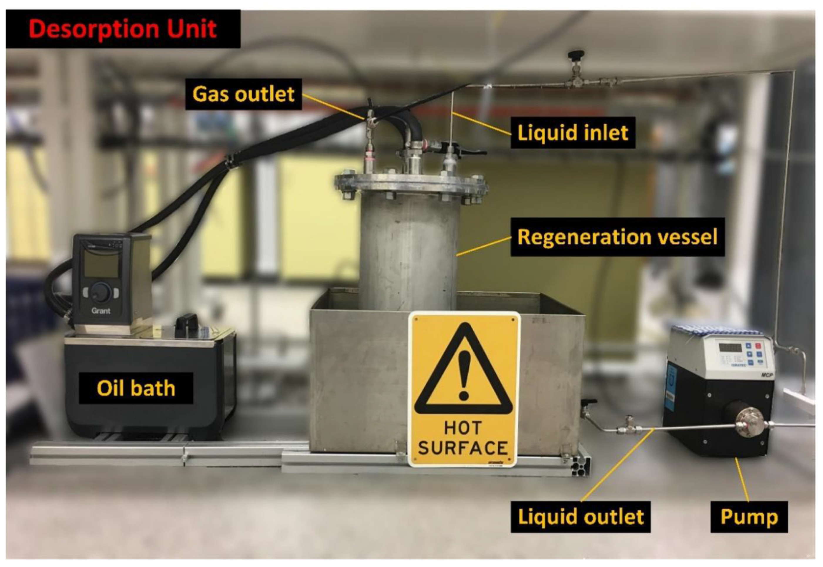Processes 12 00596 g003
