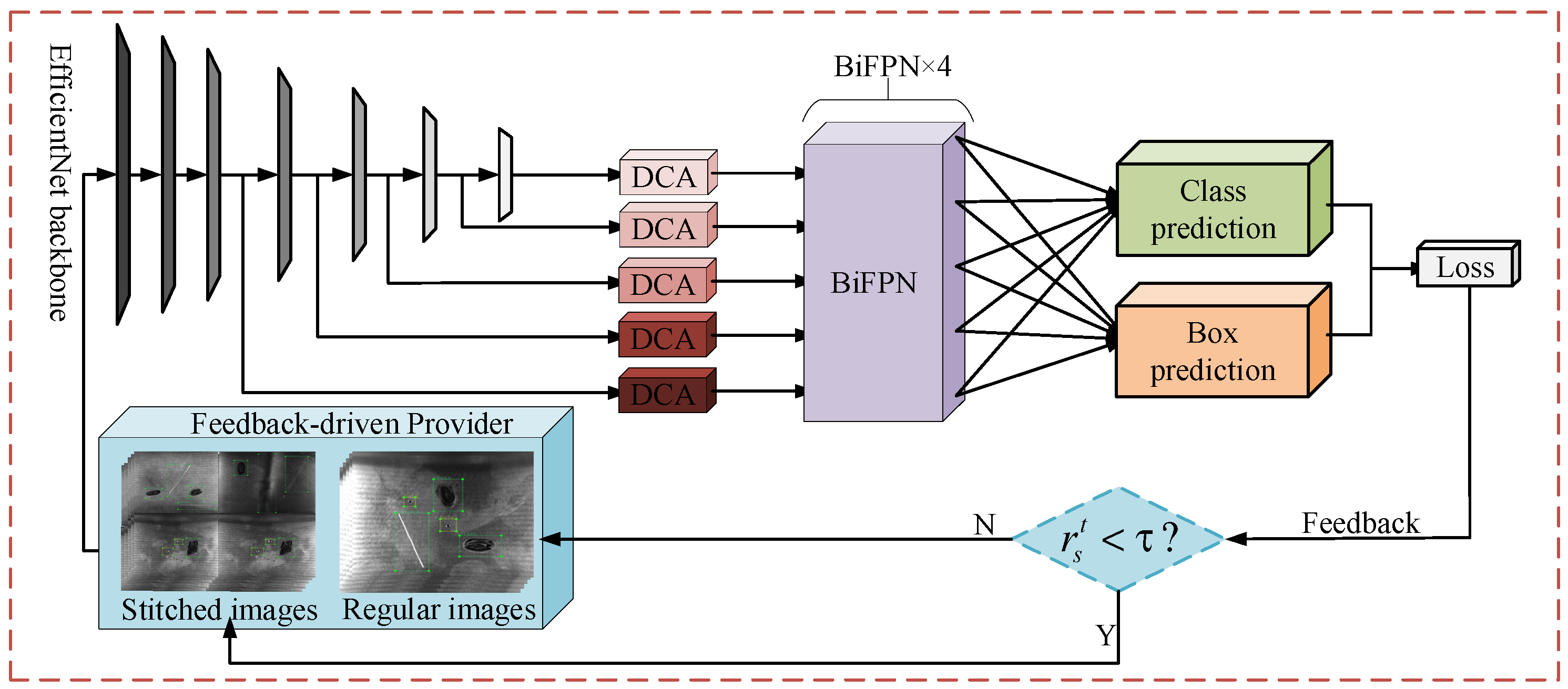 Processes 12 00601 g001