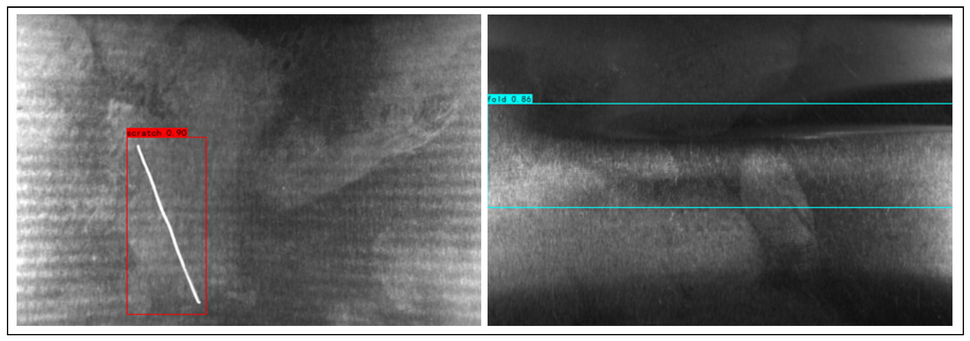 Processes 12 00601 g003
