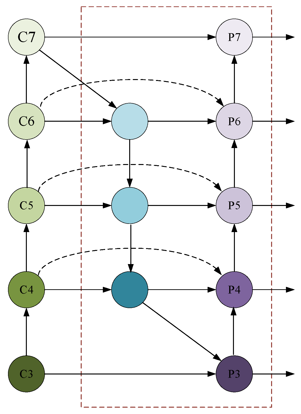 Processes 12 00601 g004