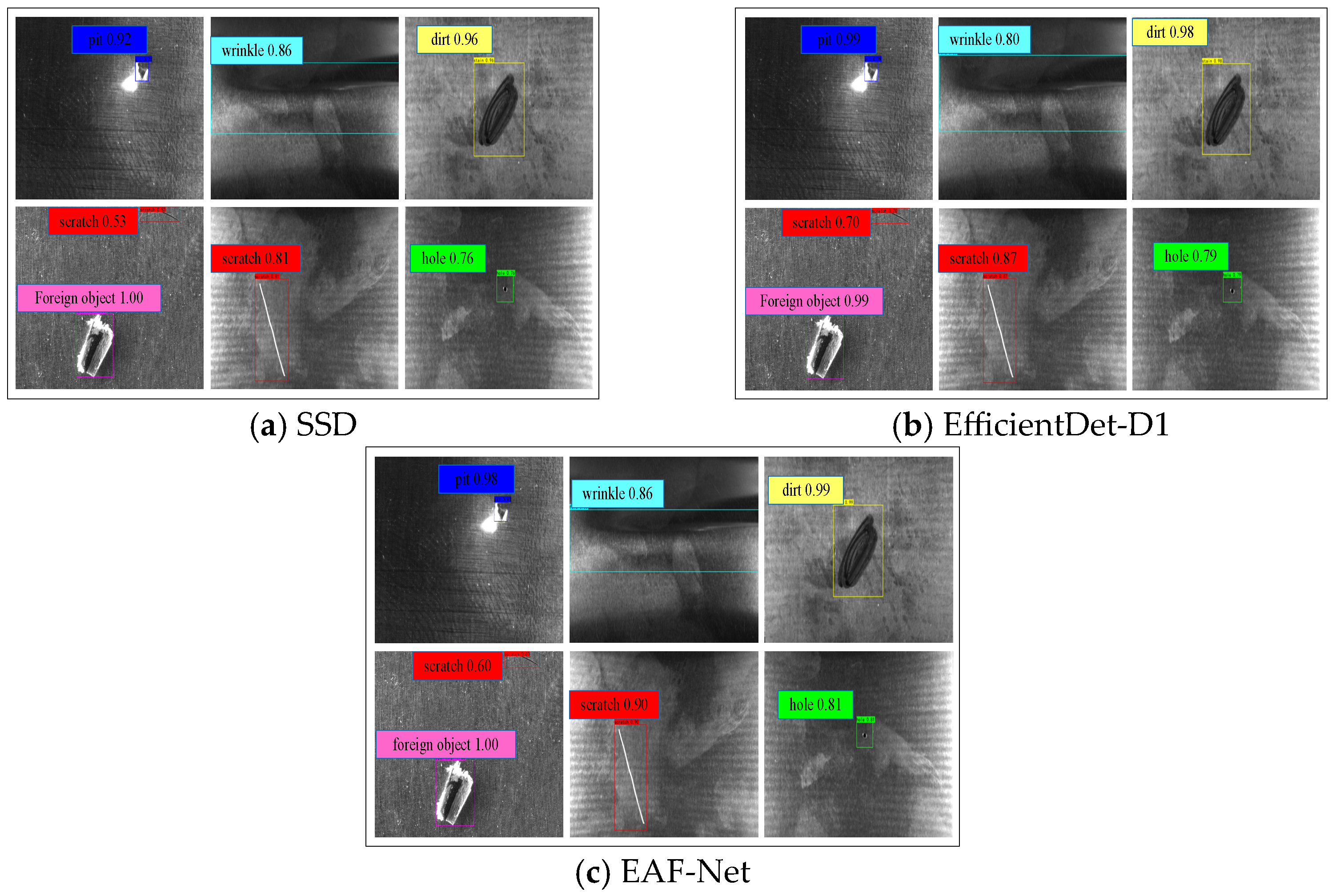 Processes 12 00601 g007