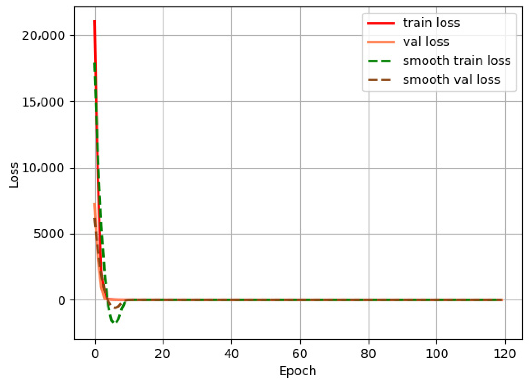 Processes 12 00601 g008
