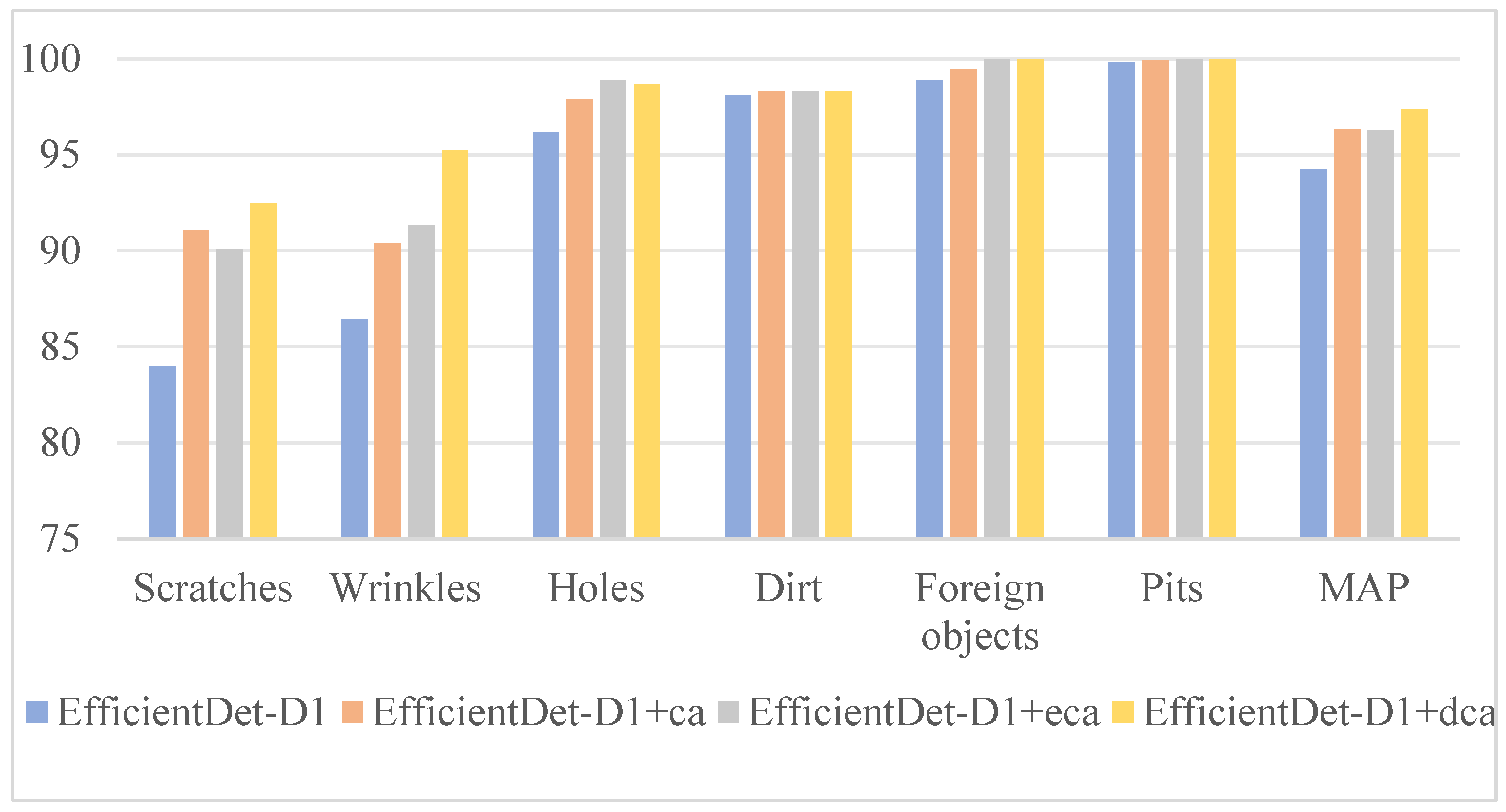 Processes 12 00601 g009
