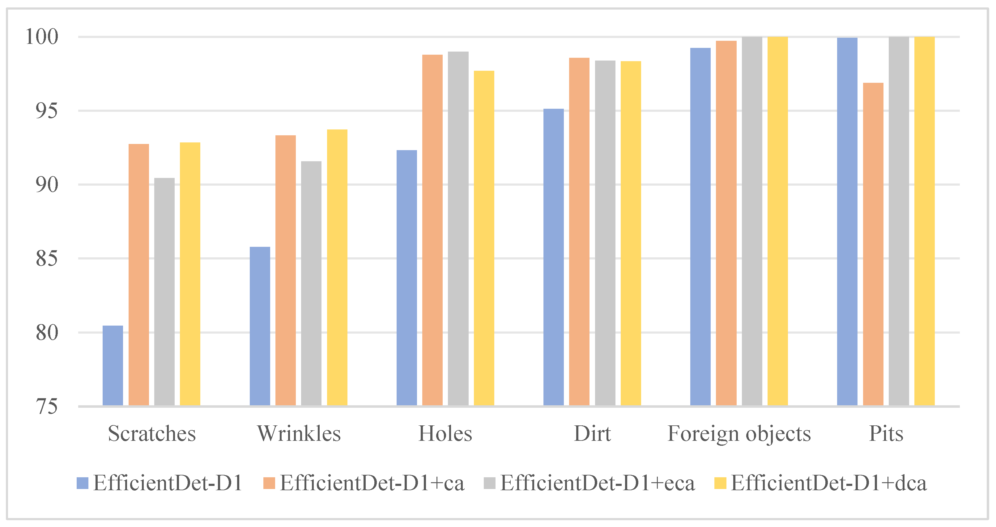 Processes 12 00601 g010