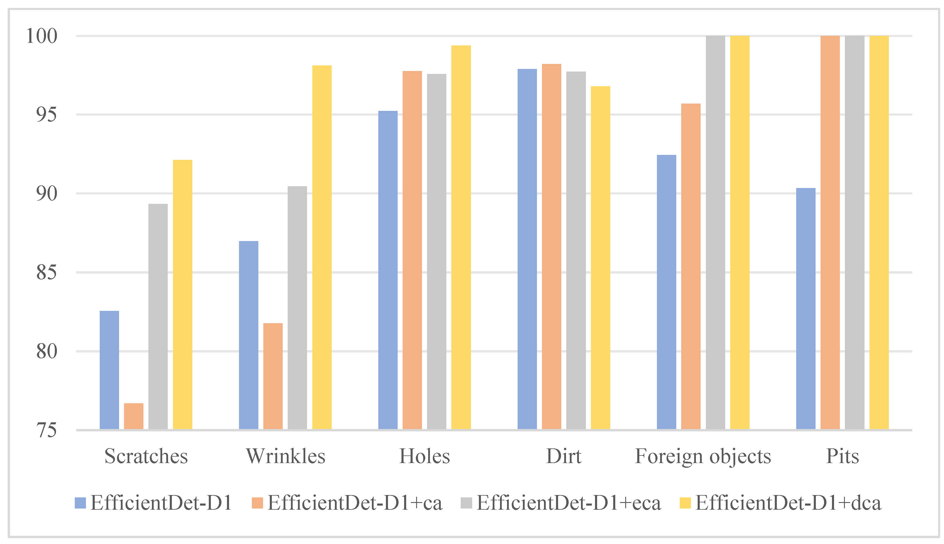 Processes 12 00601 g011