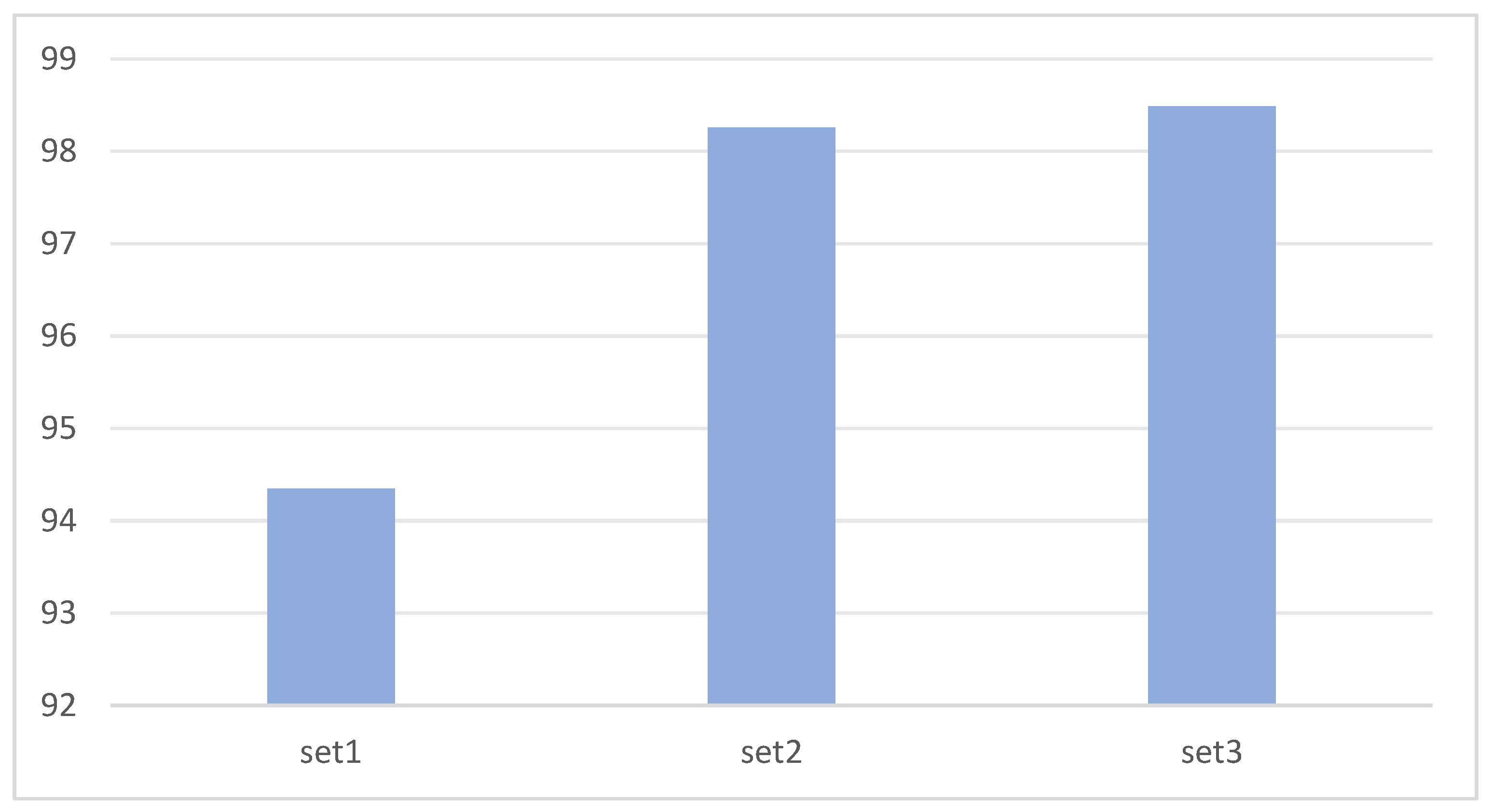 Processes 12 00601 g012
