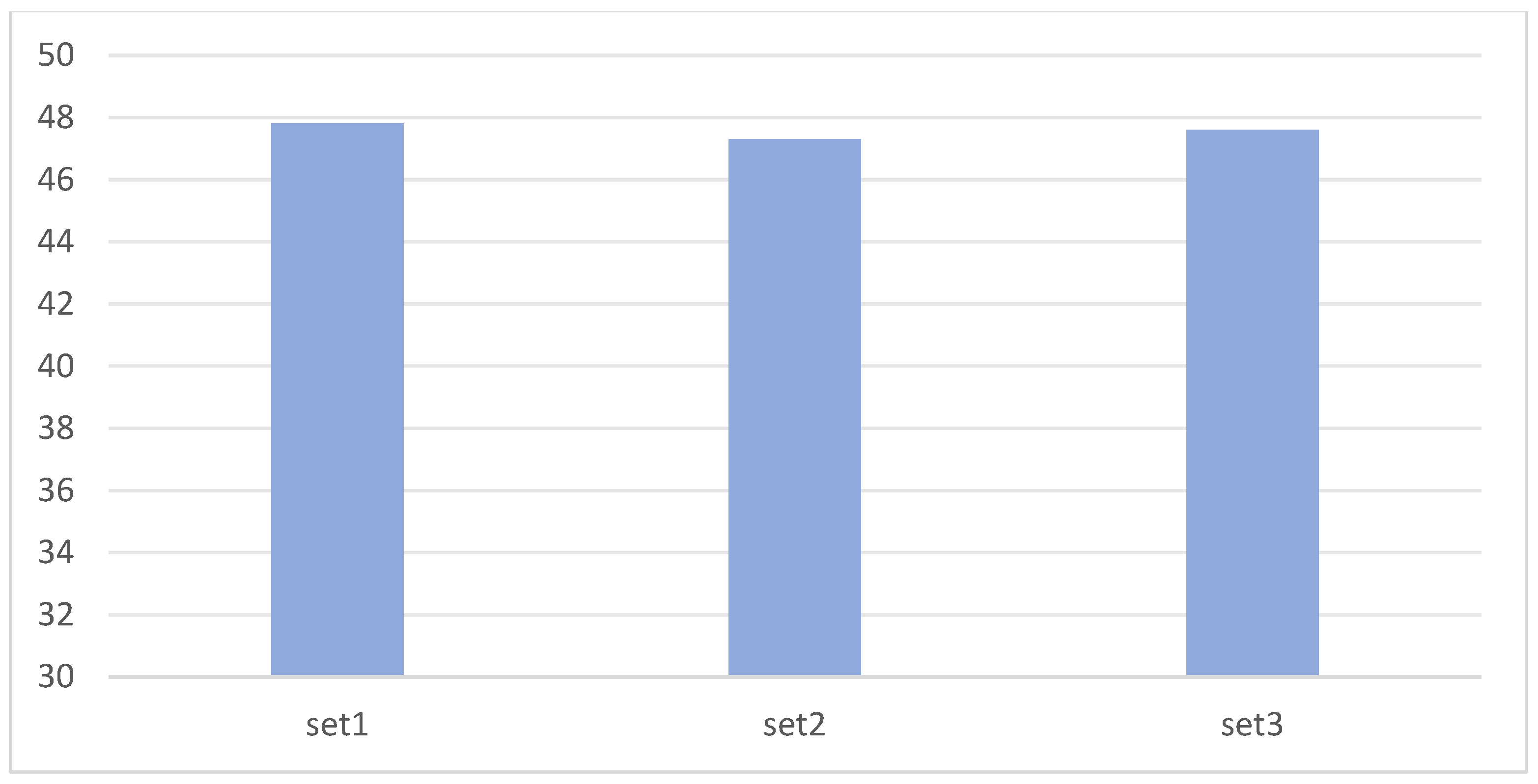 Processes 12 00601 g013
