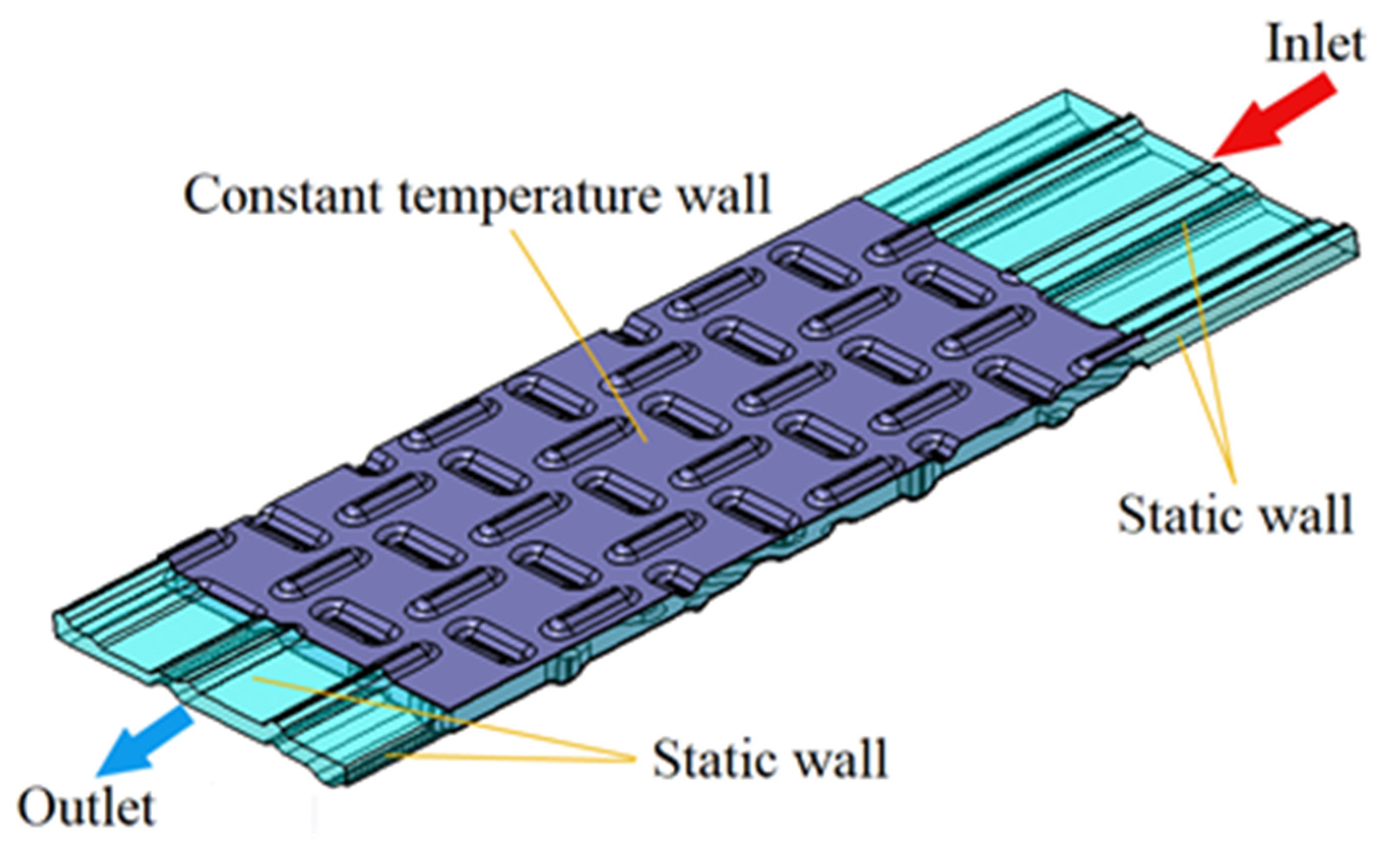 Processes 12 00604 g002