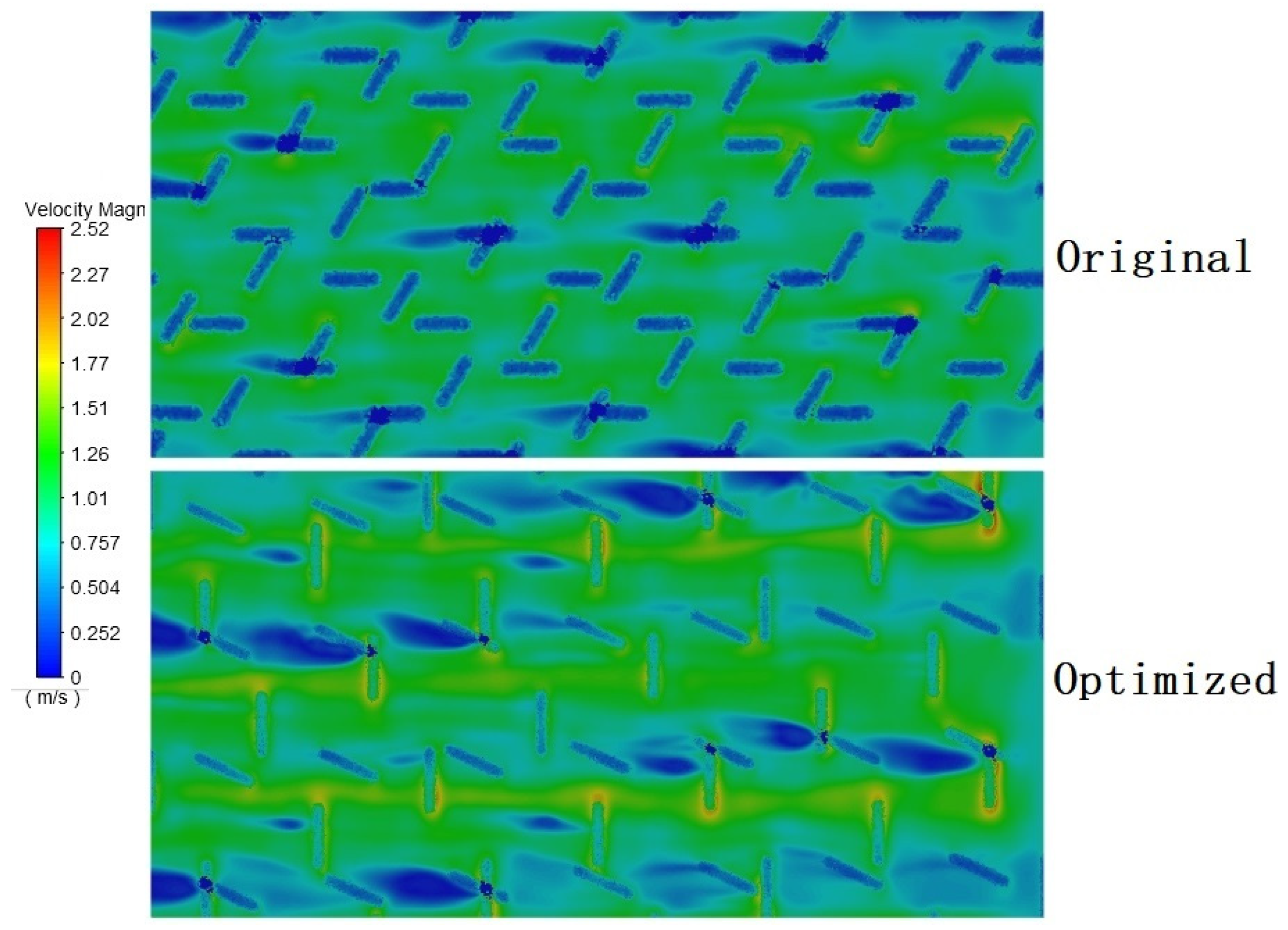 Processes 12 00604 g007