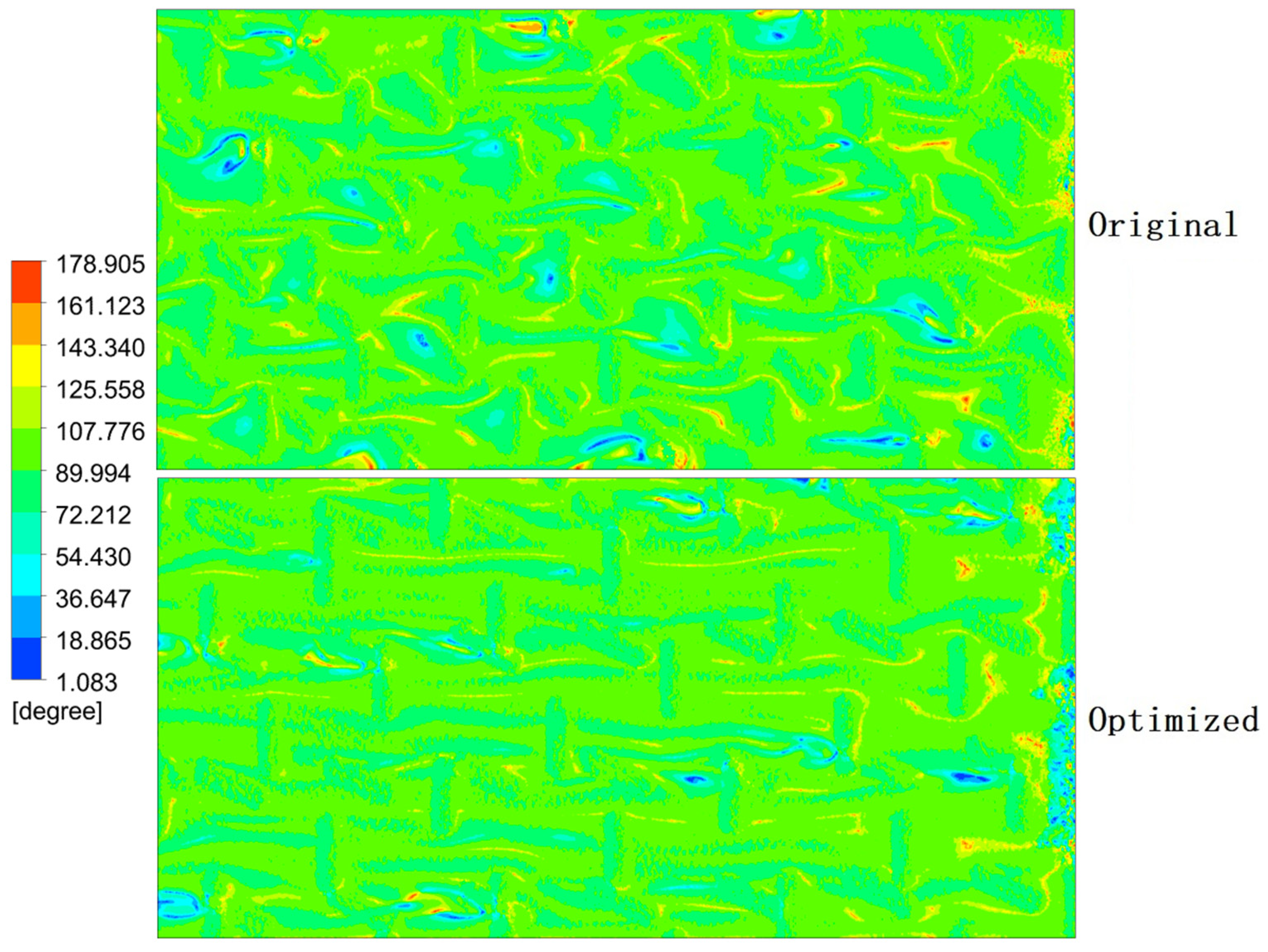 Processes 12 00604 g011